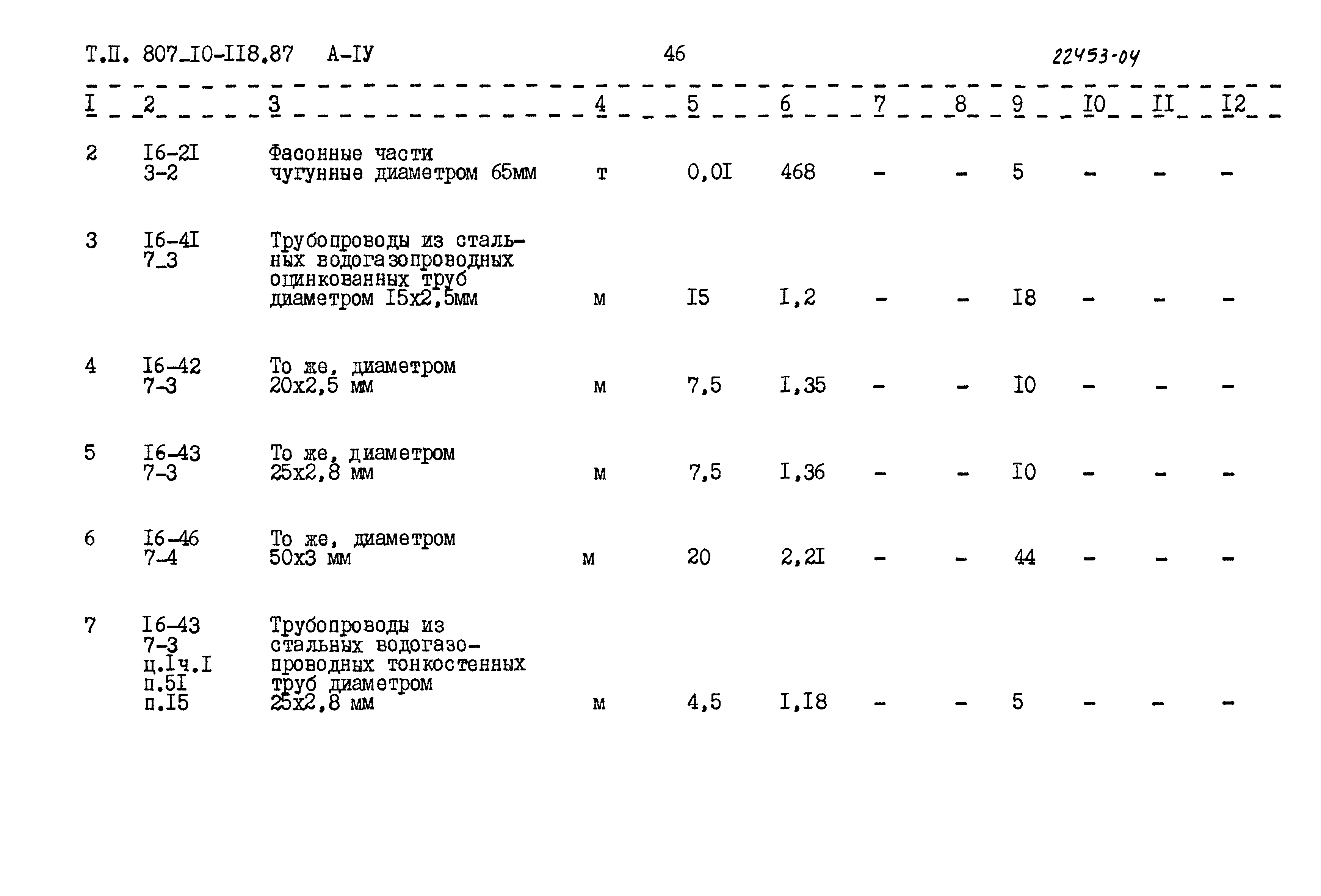 Типовой проект 807-10-118.87