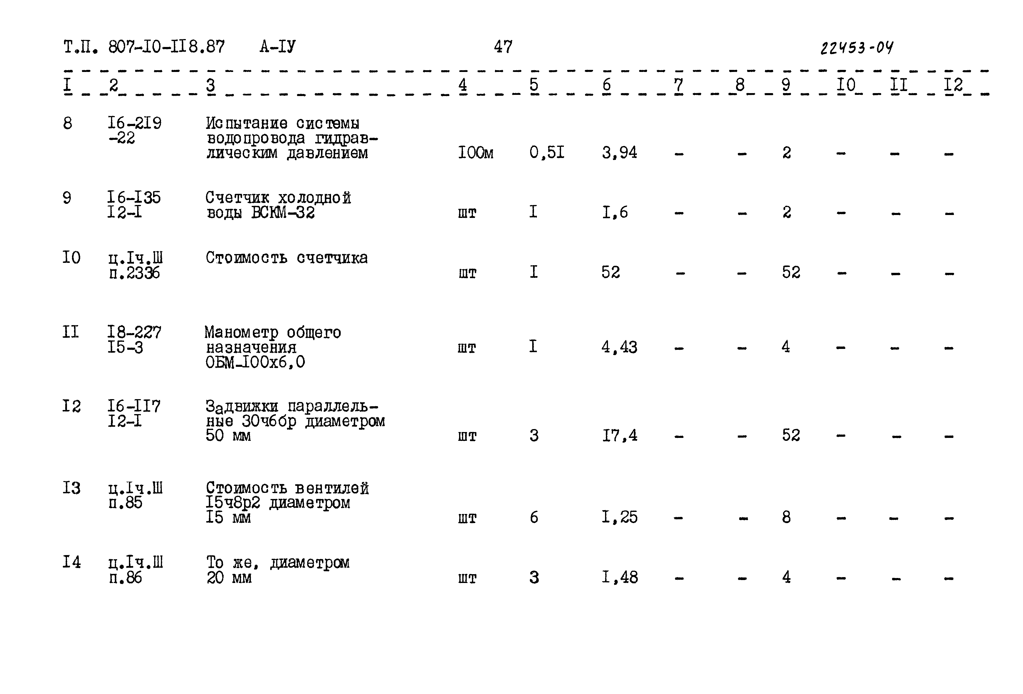 Типовой проект 807-10-118.87