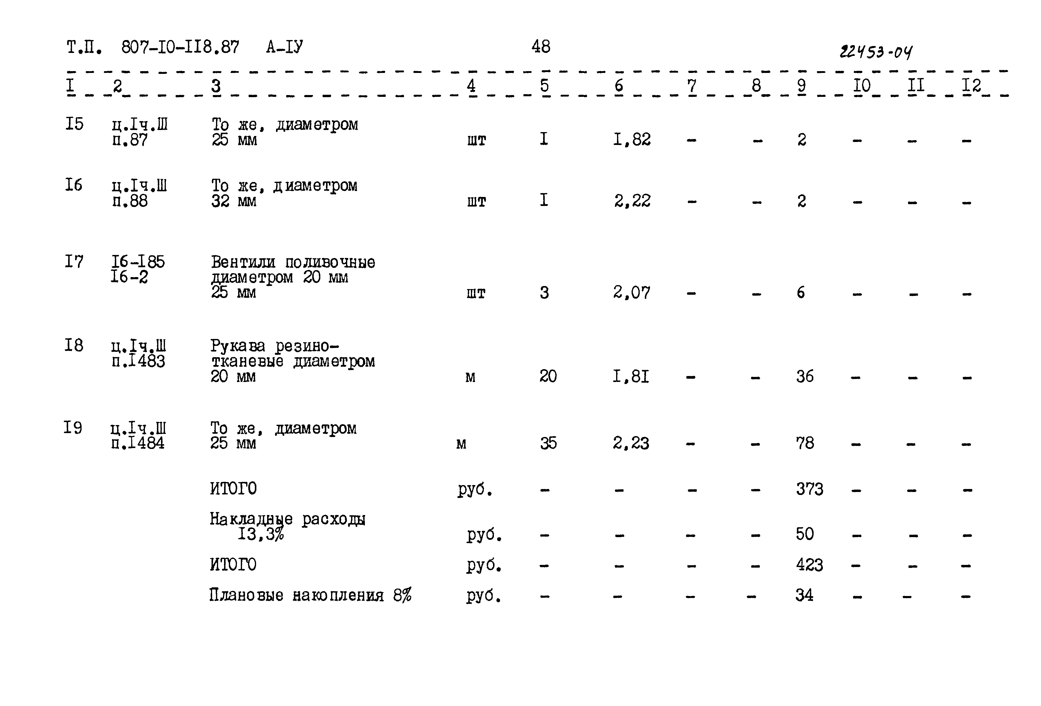 Типовой проект 807-10-118.87