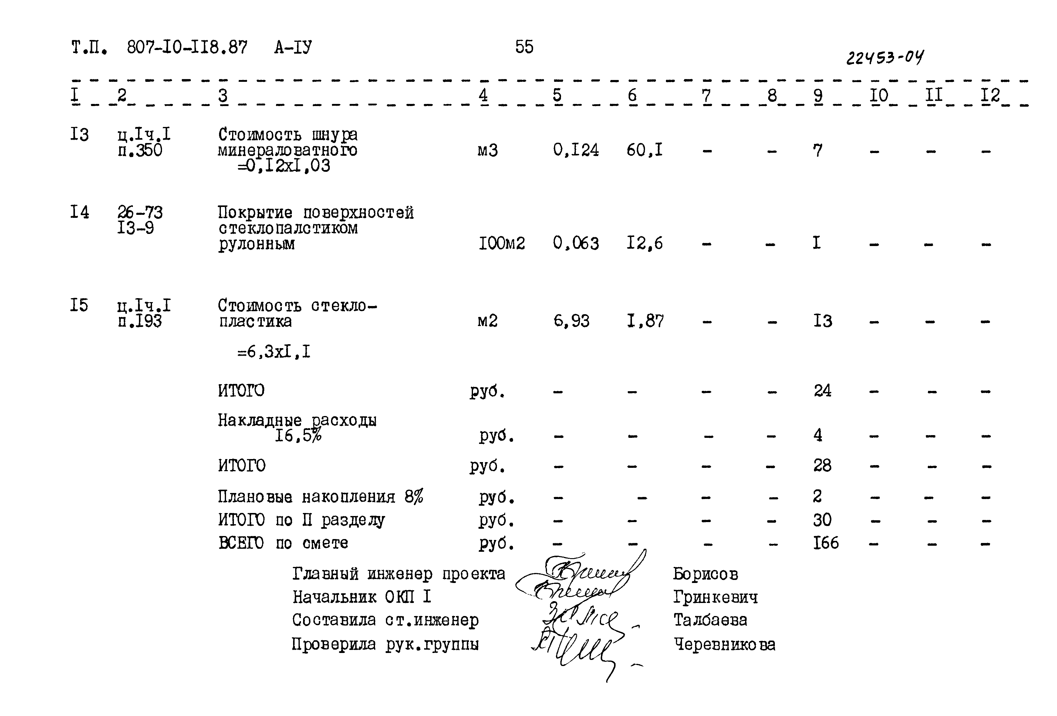 Типовой проект 807-10-118.87