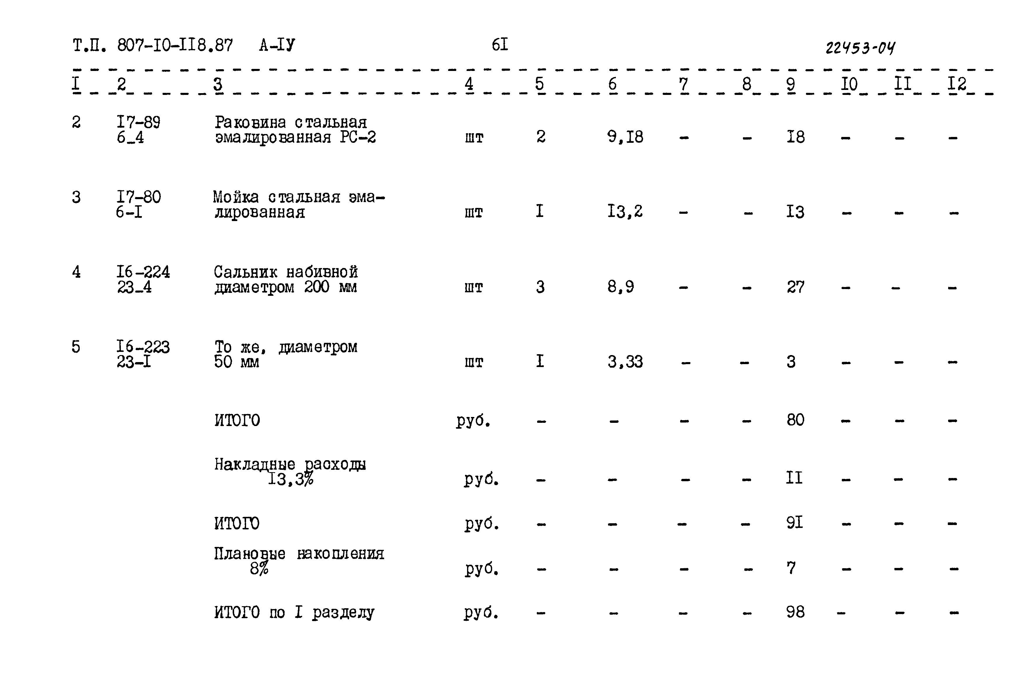 Типовой проект 807-10-118.87