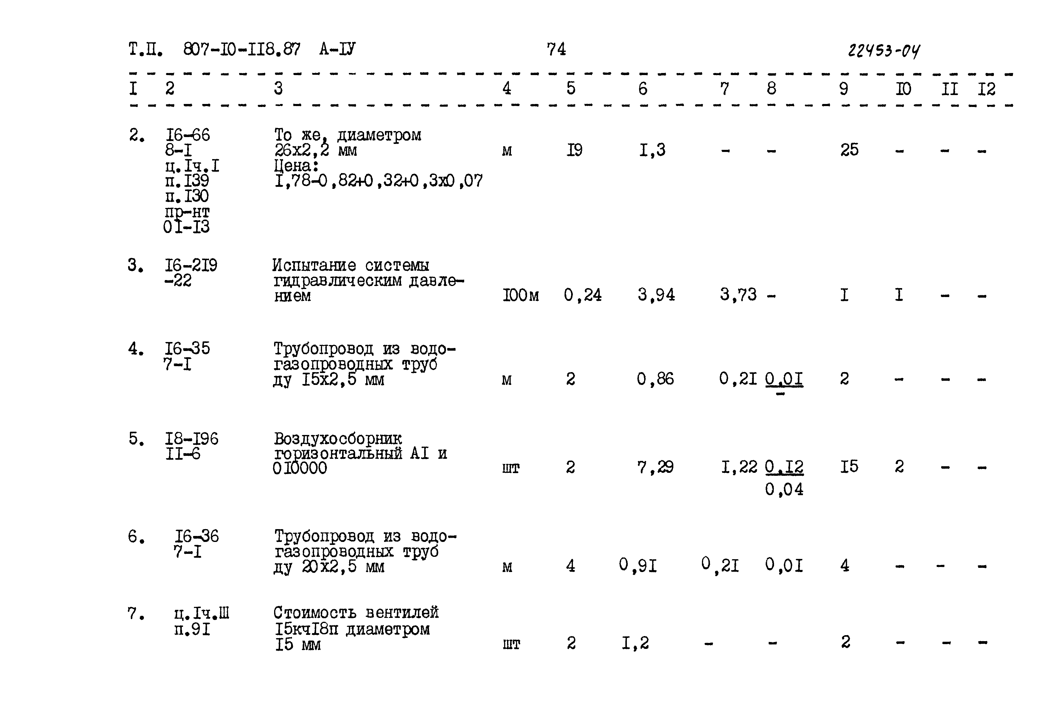 Типовой проект 807-10-118.87