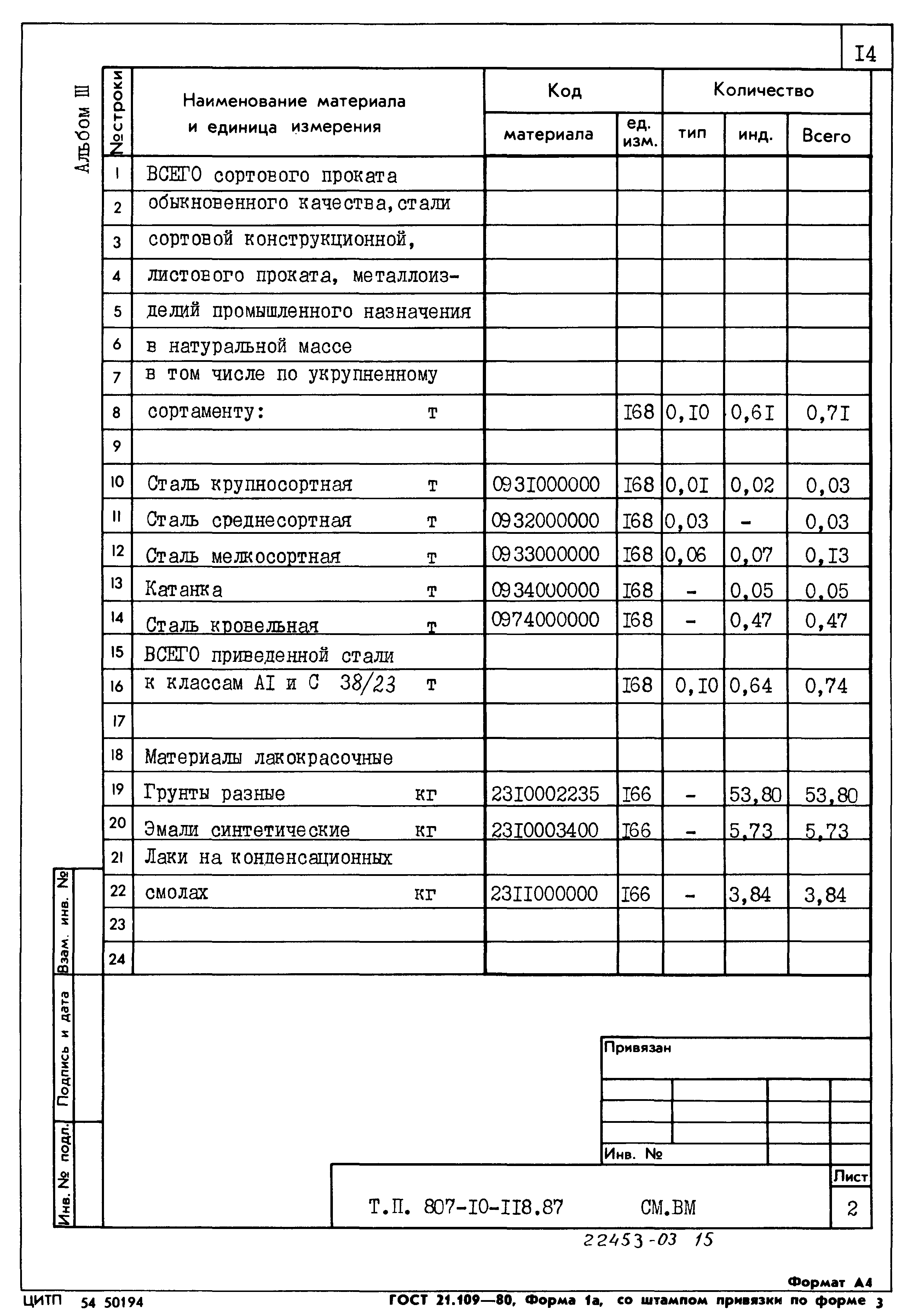 Типовой проект 807-10-118.87