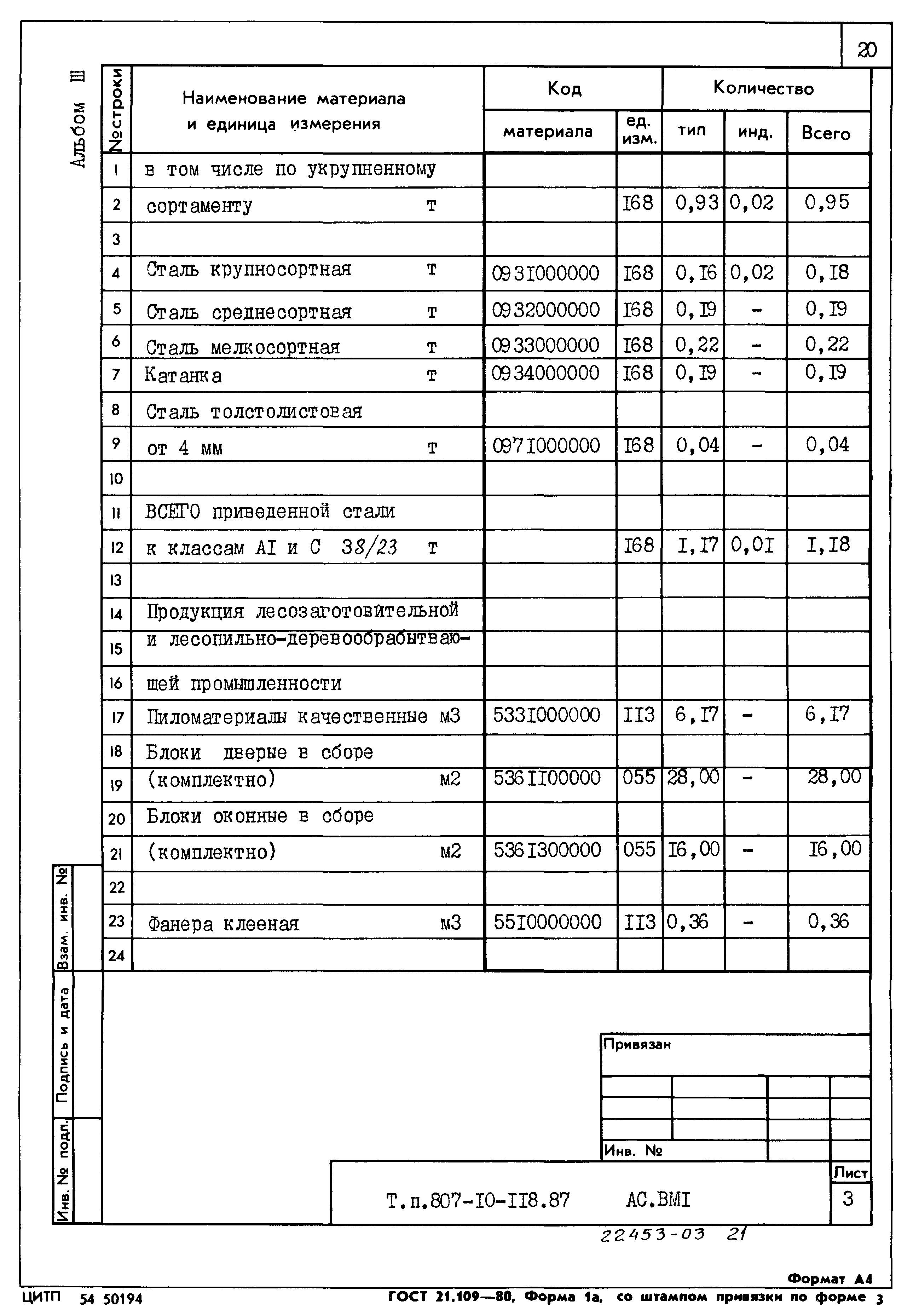 Типовой проект 807-10-118.87