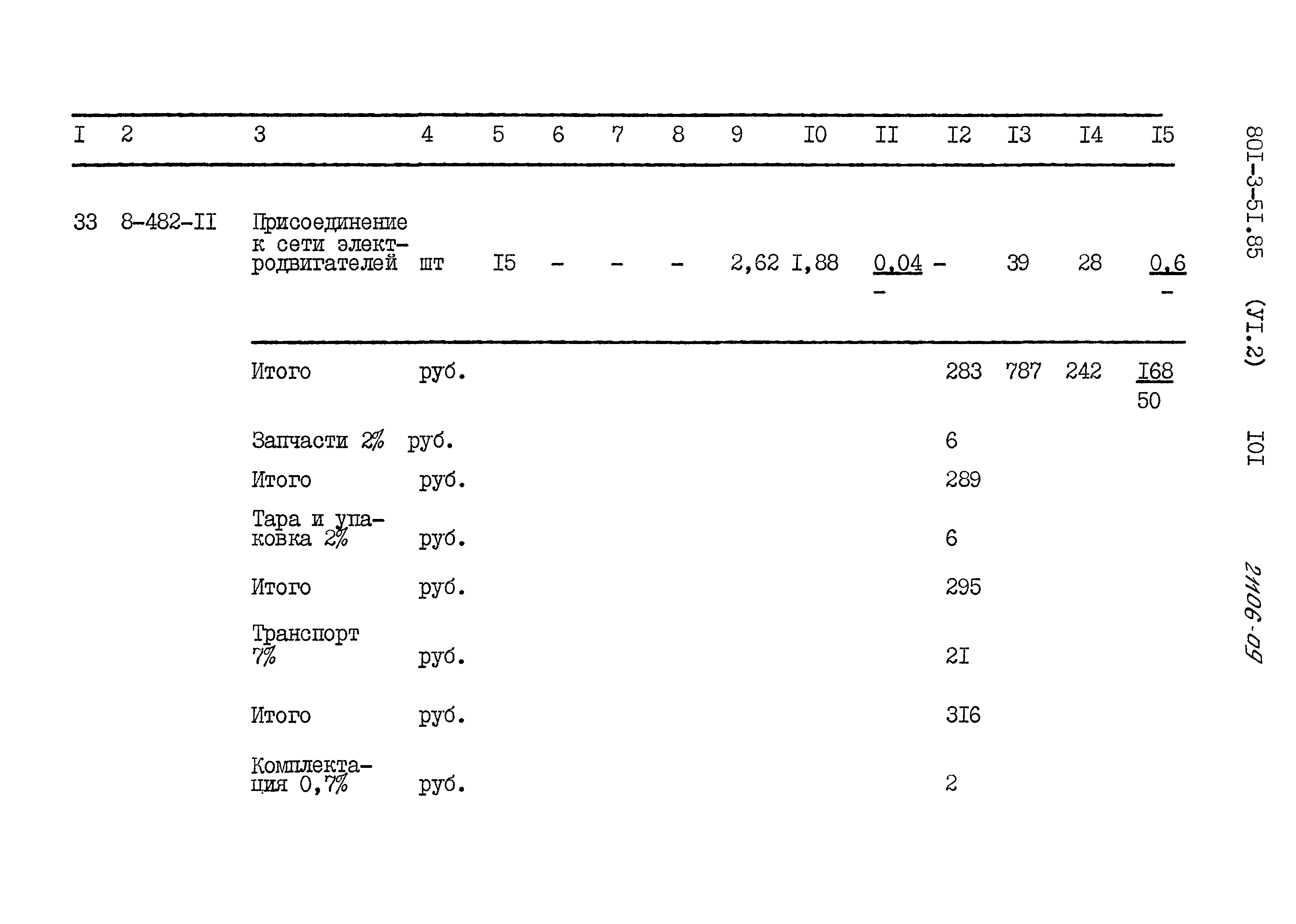 Типовой проект 801-3-51.85