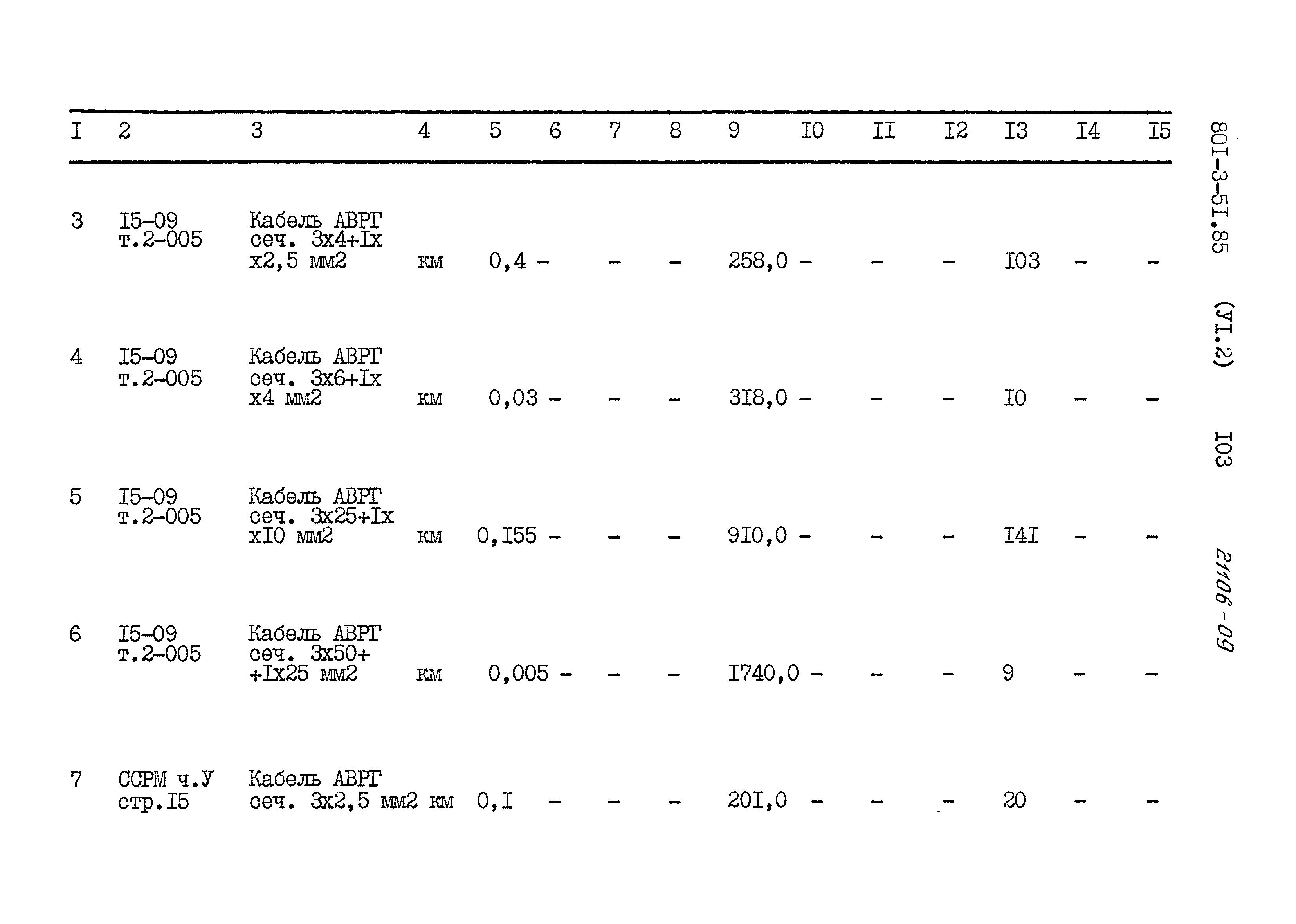 Типовой проект 801-3-51.85