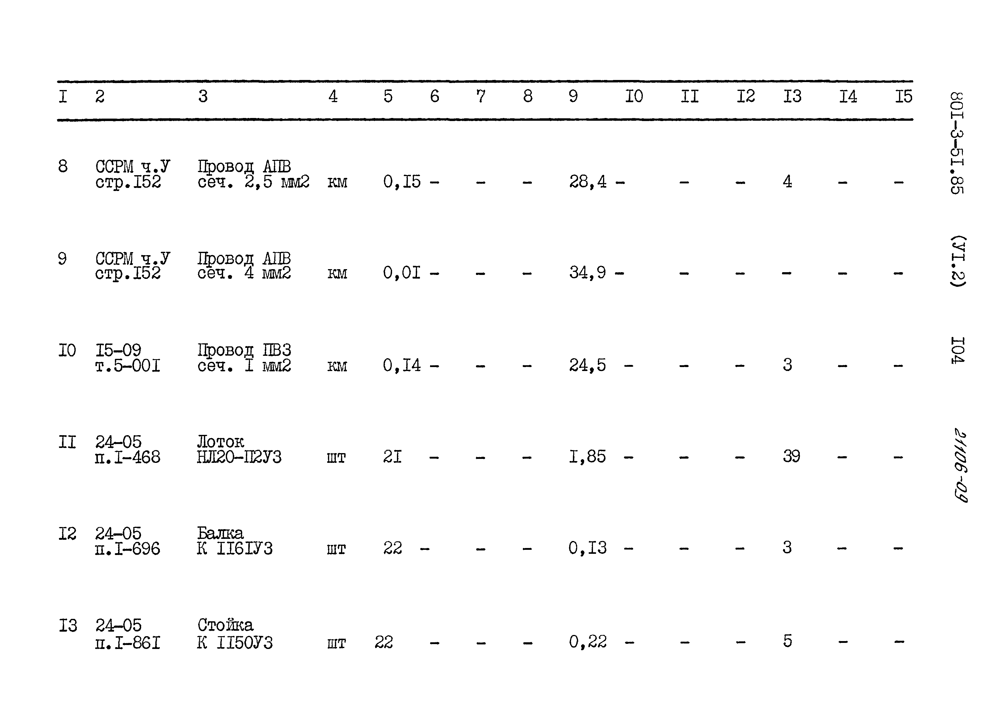 Типовой проект 801-3-51.85