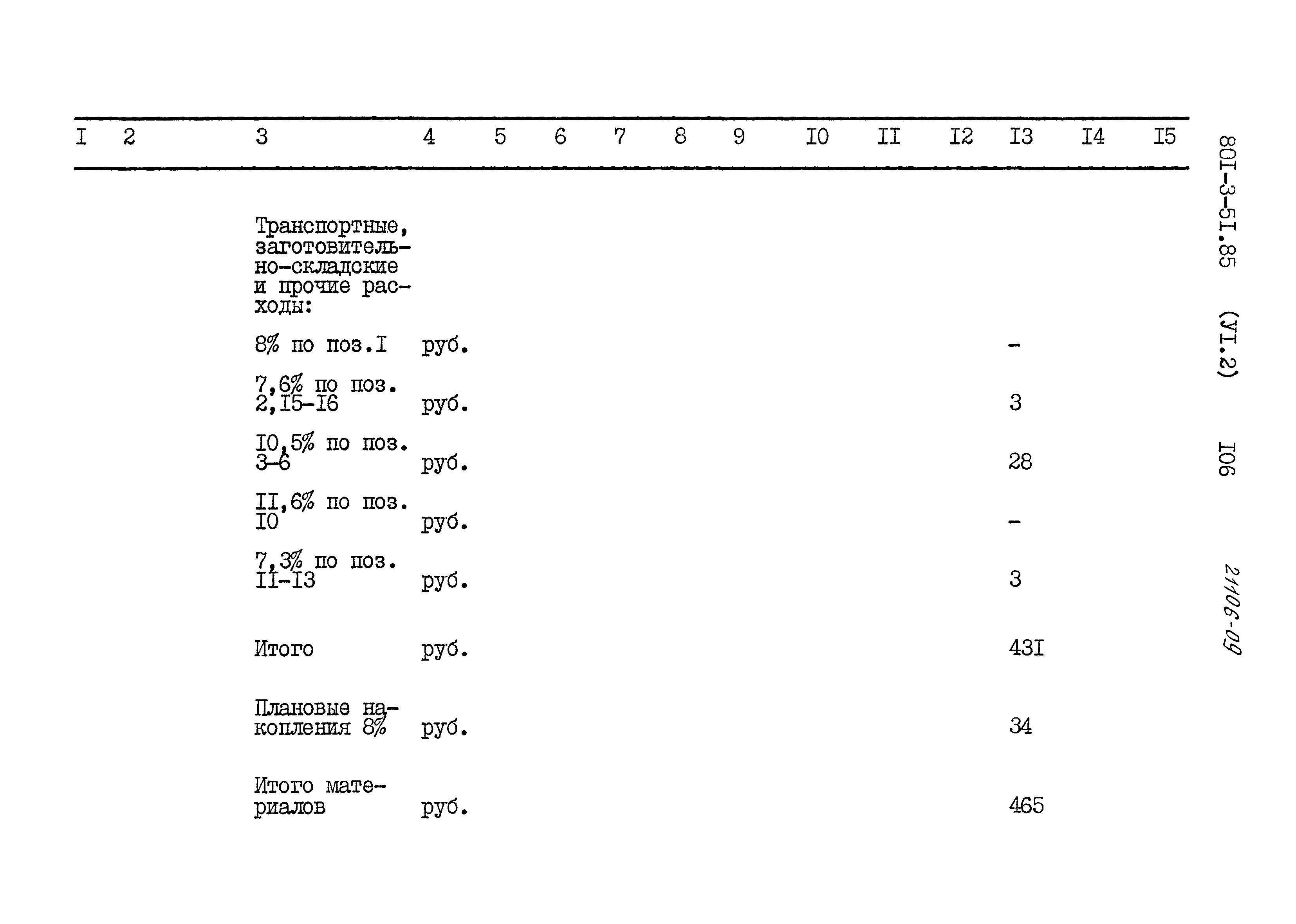 Типовой проект 801-3-51.85