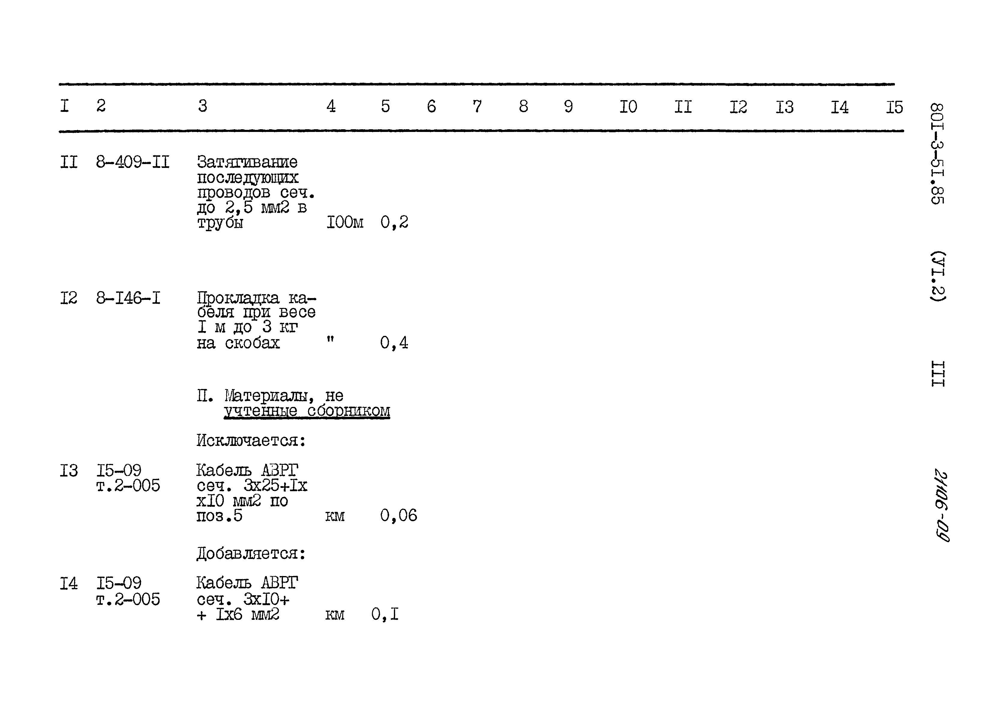 Типовой проект 801-3-51.85