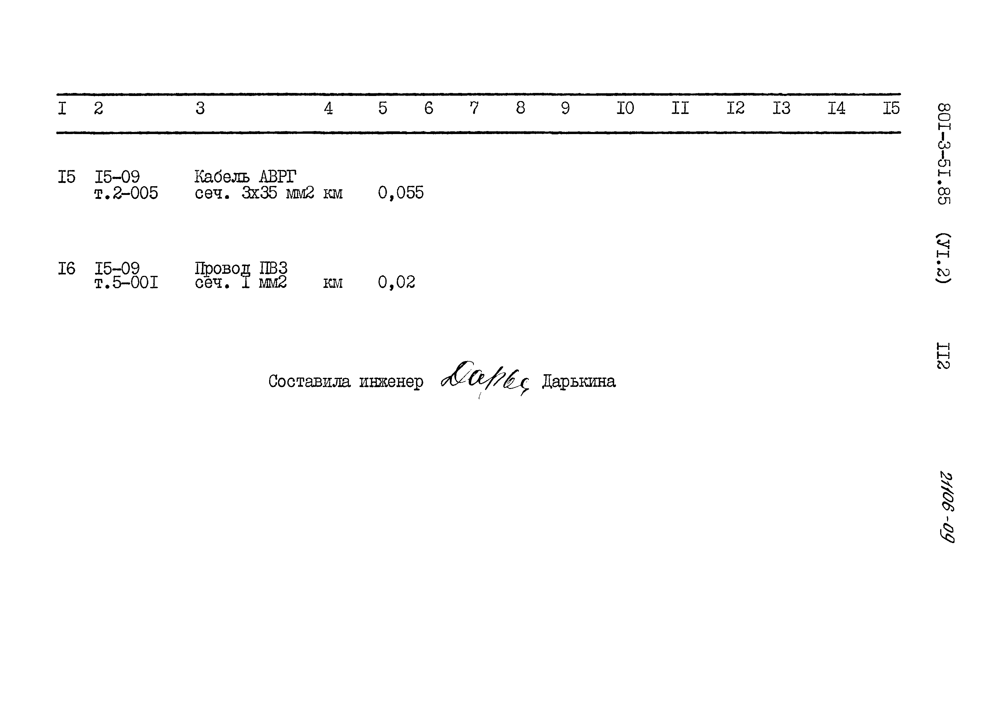 Типовой проект 801-3-51.85