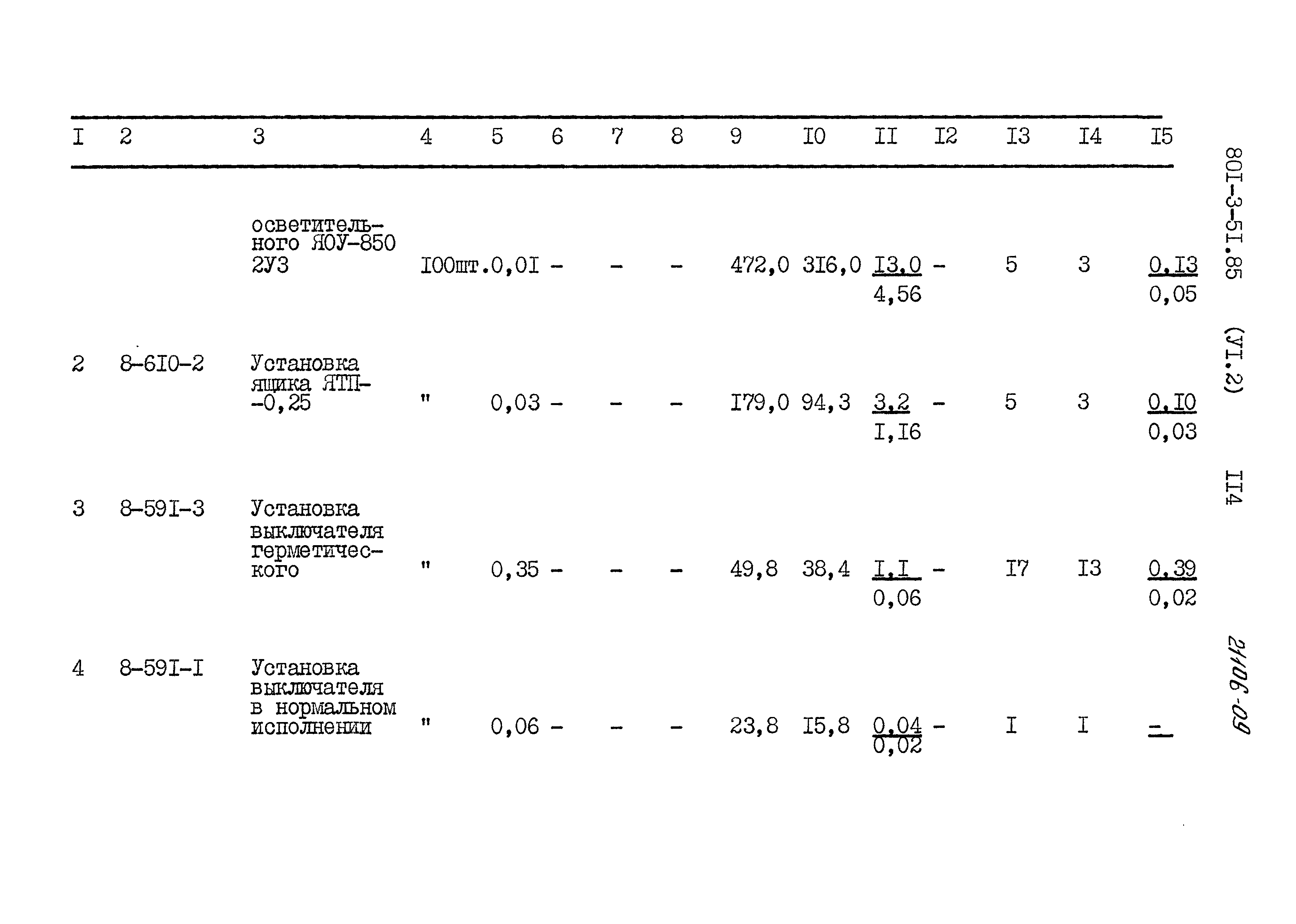 Типовой проект 801-3-51.85