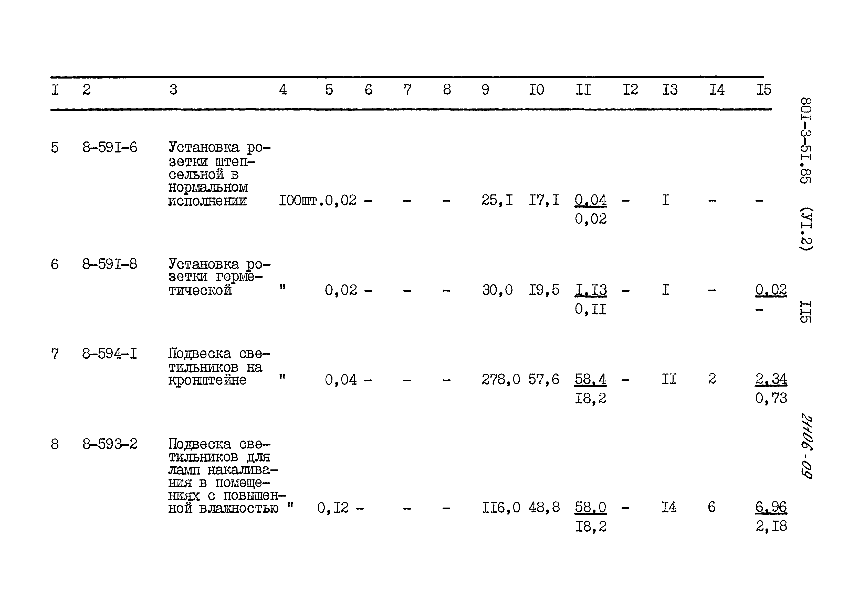 Типовой проект 801-3-51.85