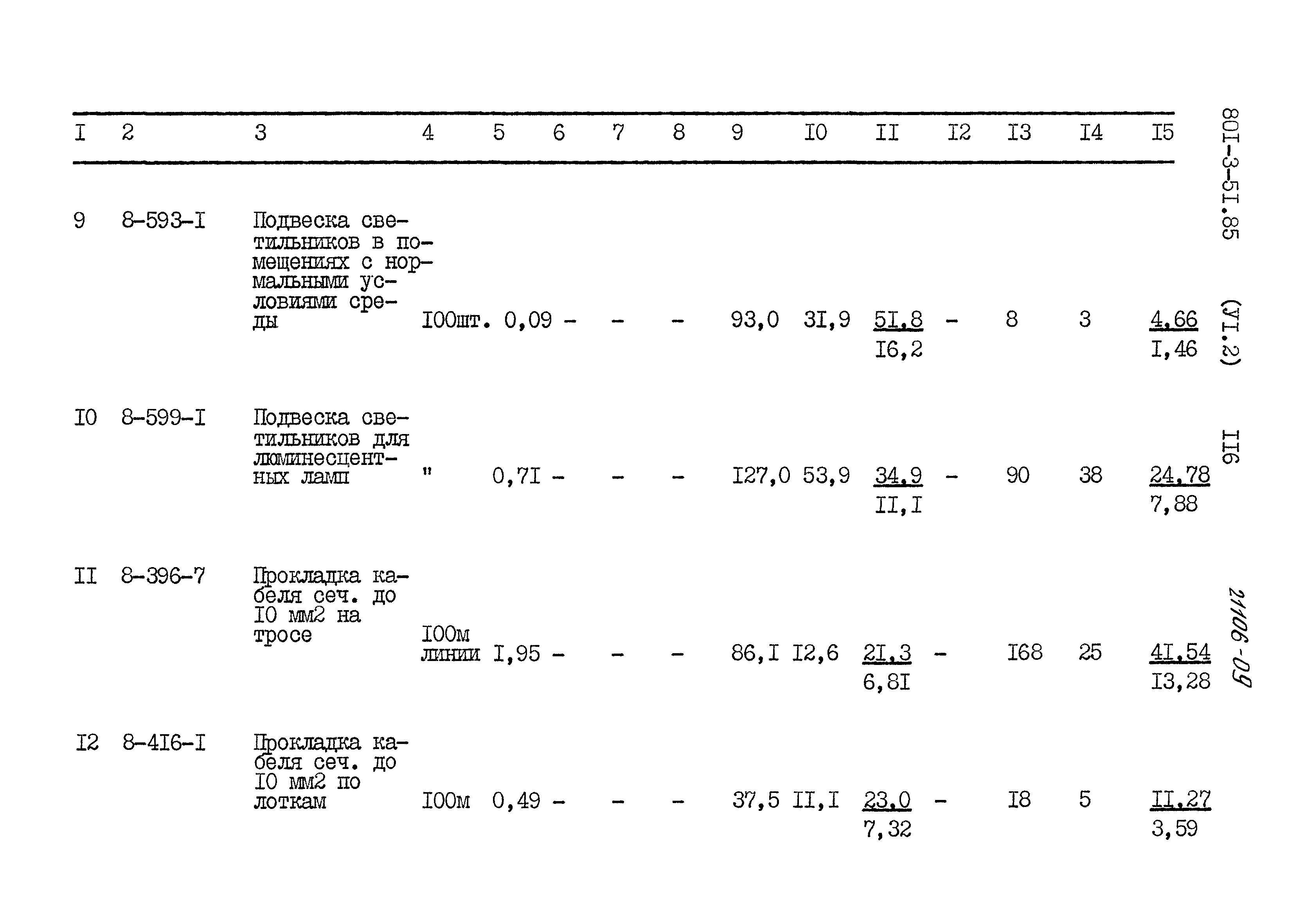 Типовой проект 801-3-51.85