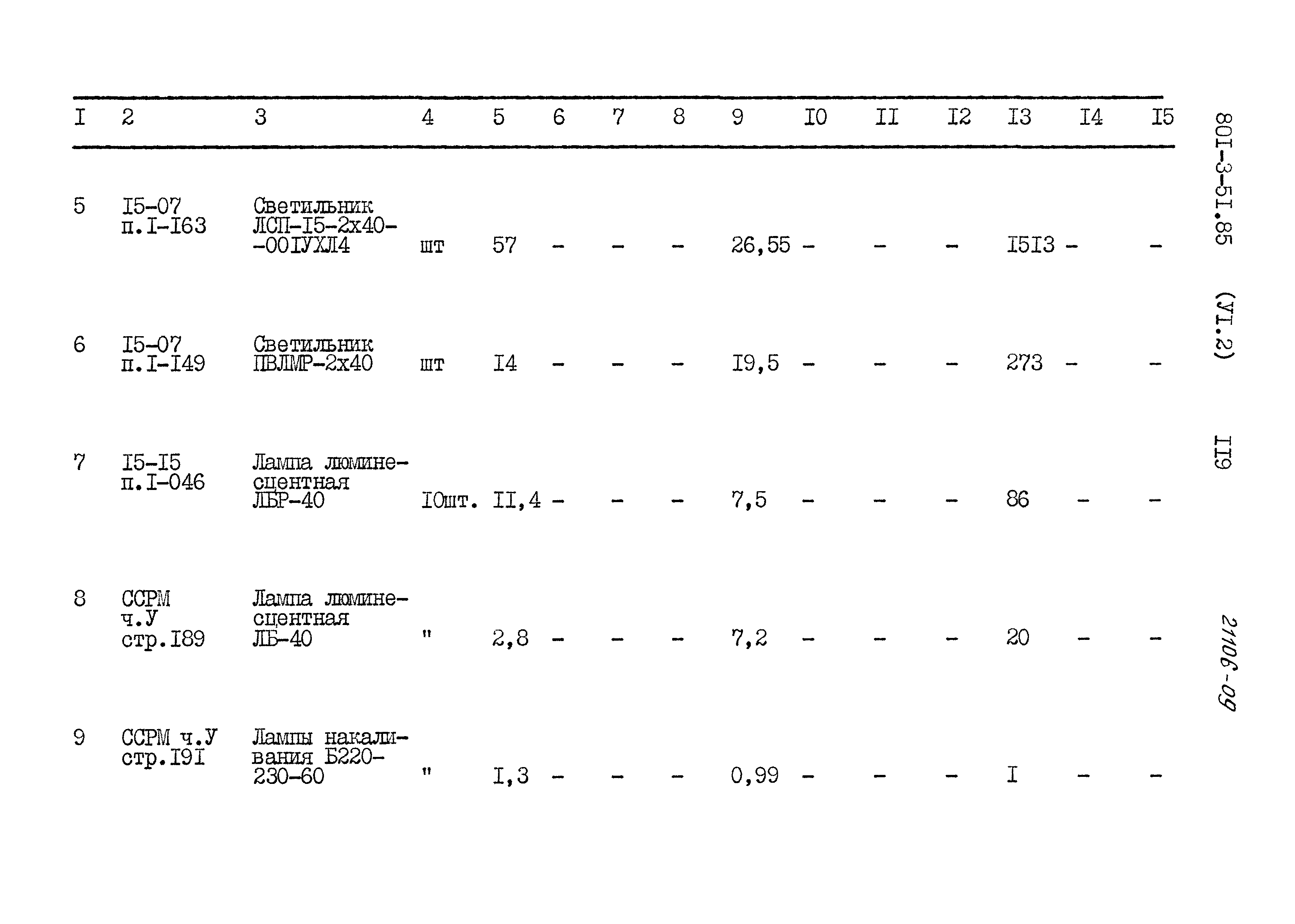 Типовой проект 801-3-51.85