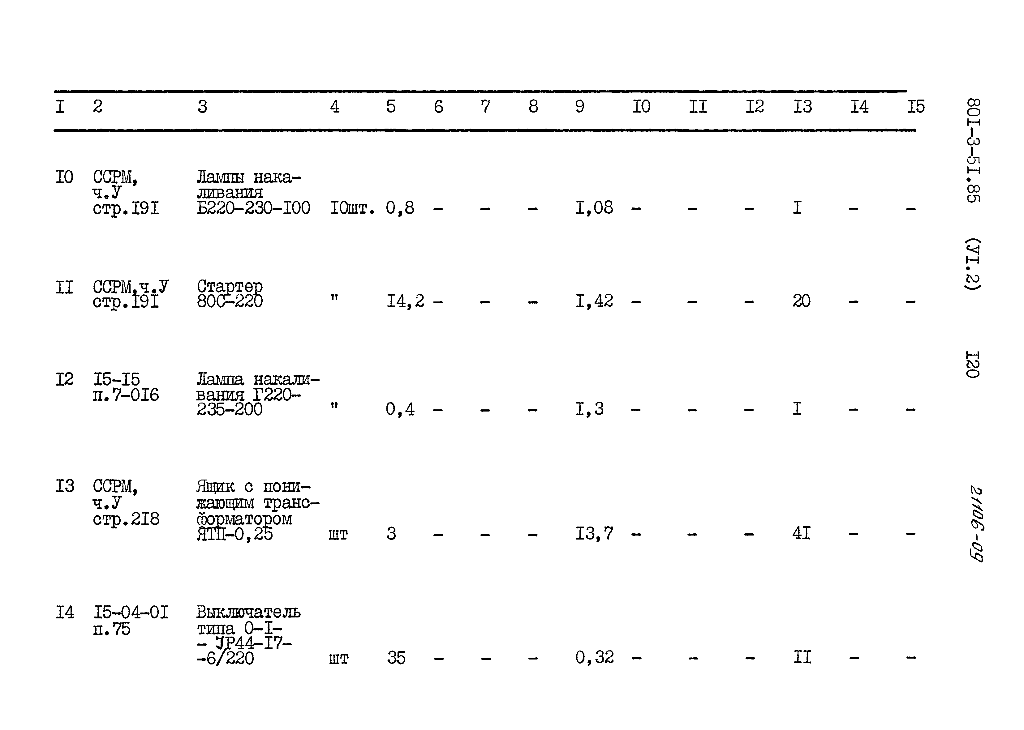 Типовой проект 801-3-51.85