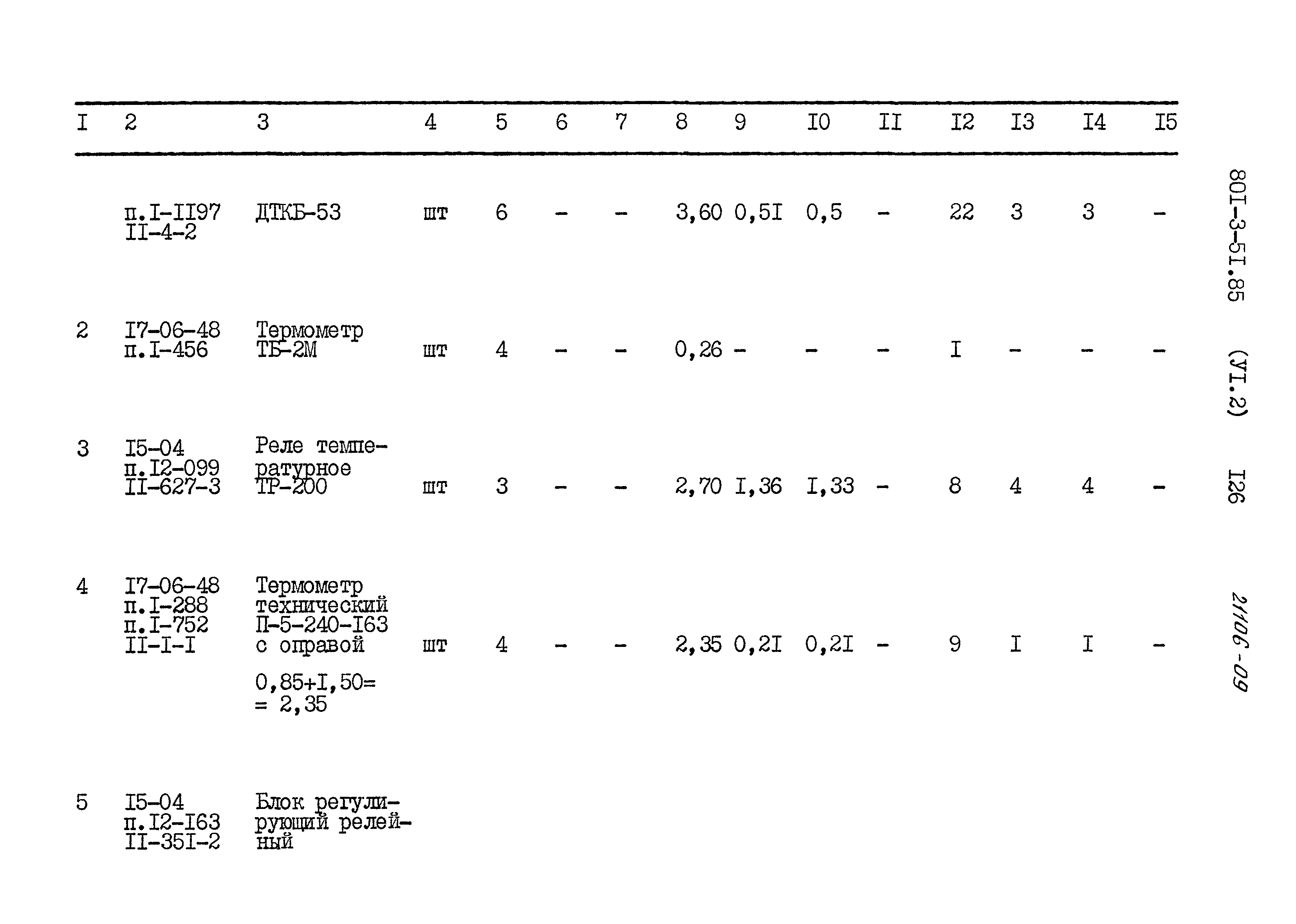 Типовой проект 801-3-51.85