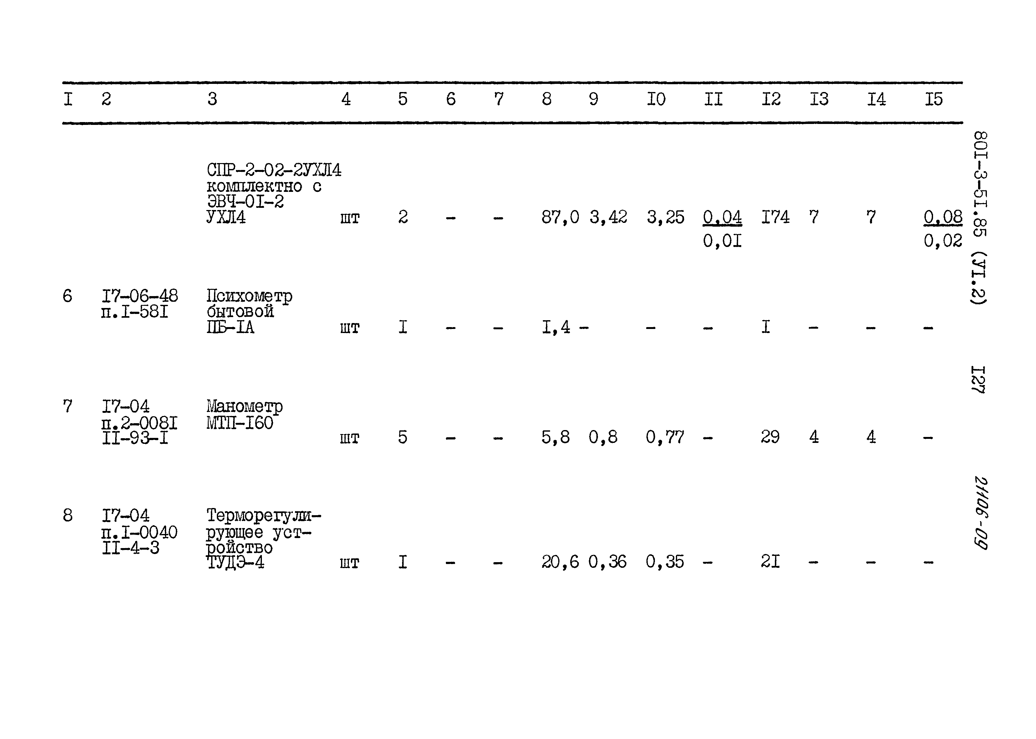 Типовой проект 801-3-51.85