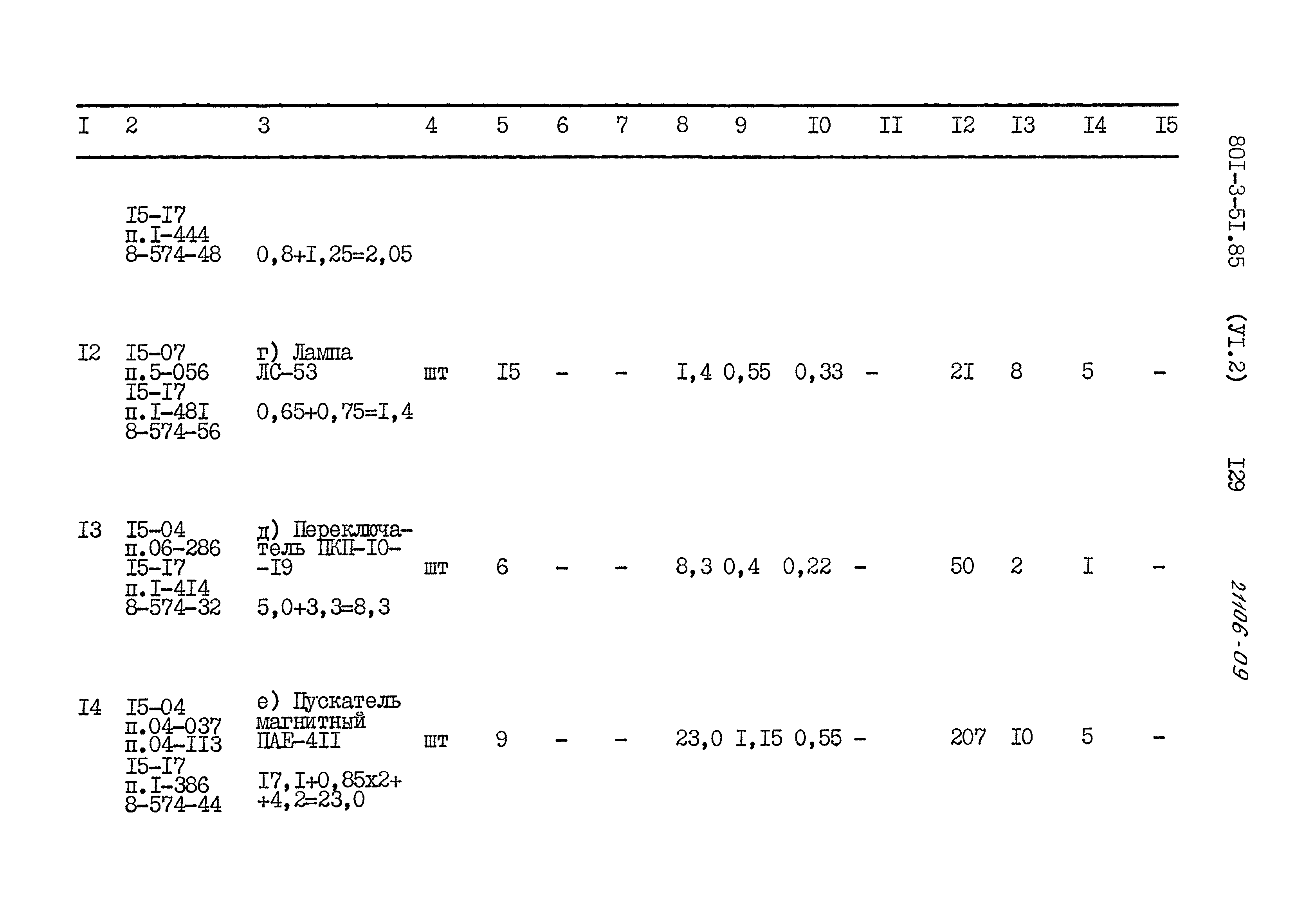 Типовой проект 801-3-51.85