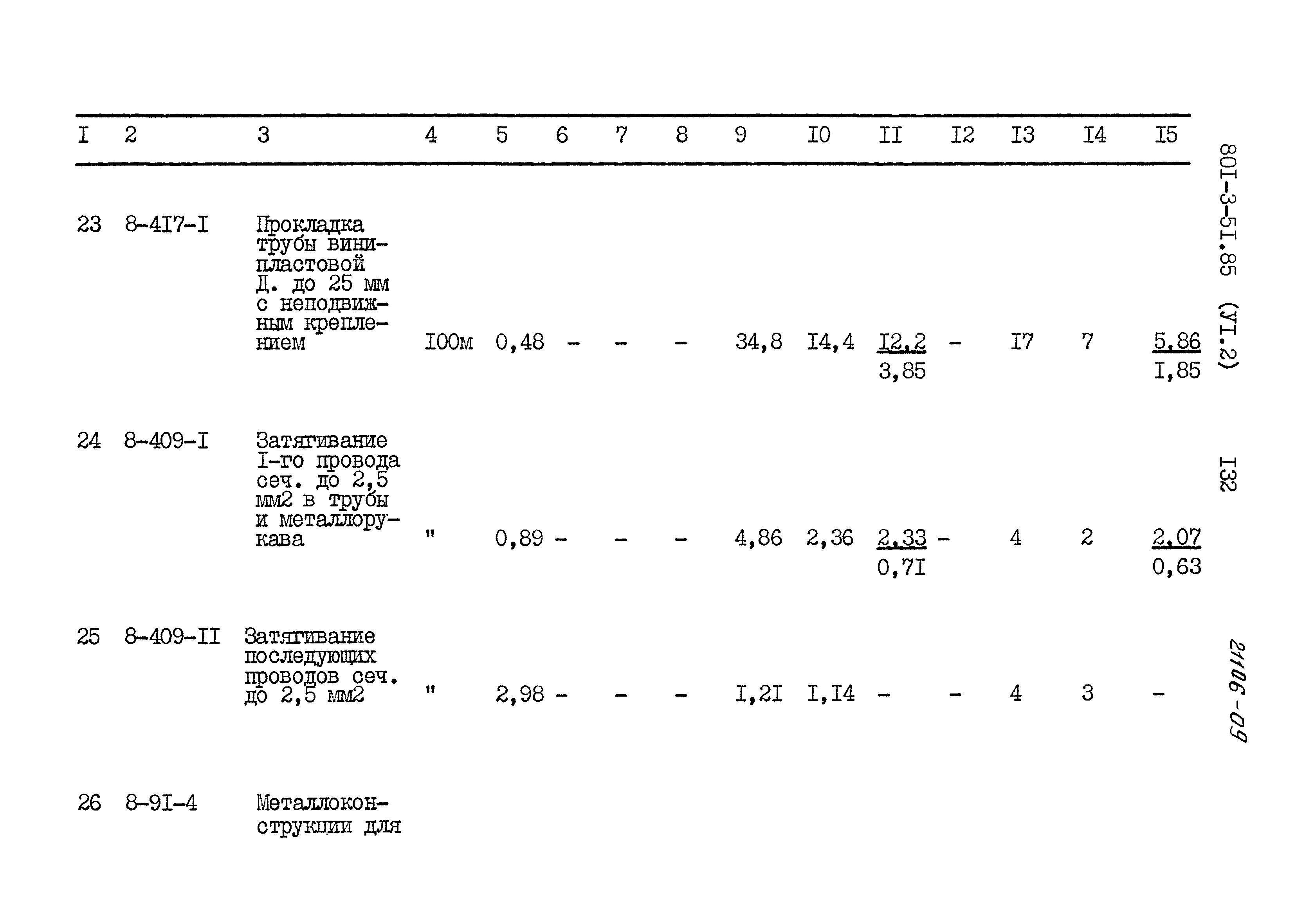 Типовой проект 801-3-51.85