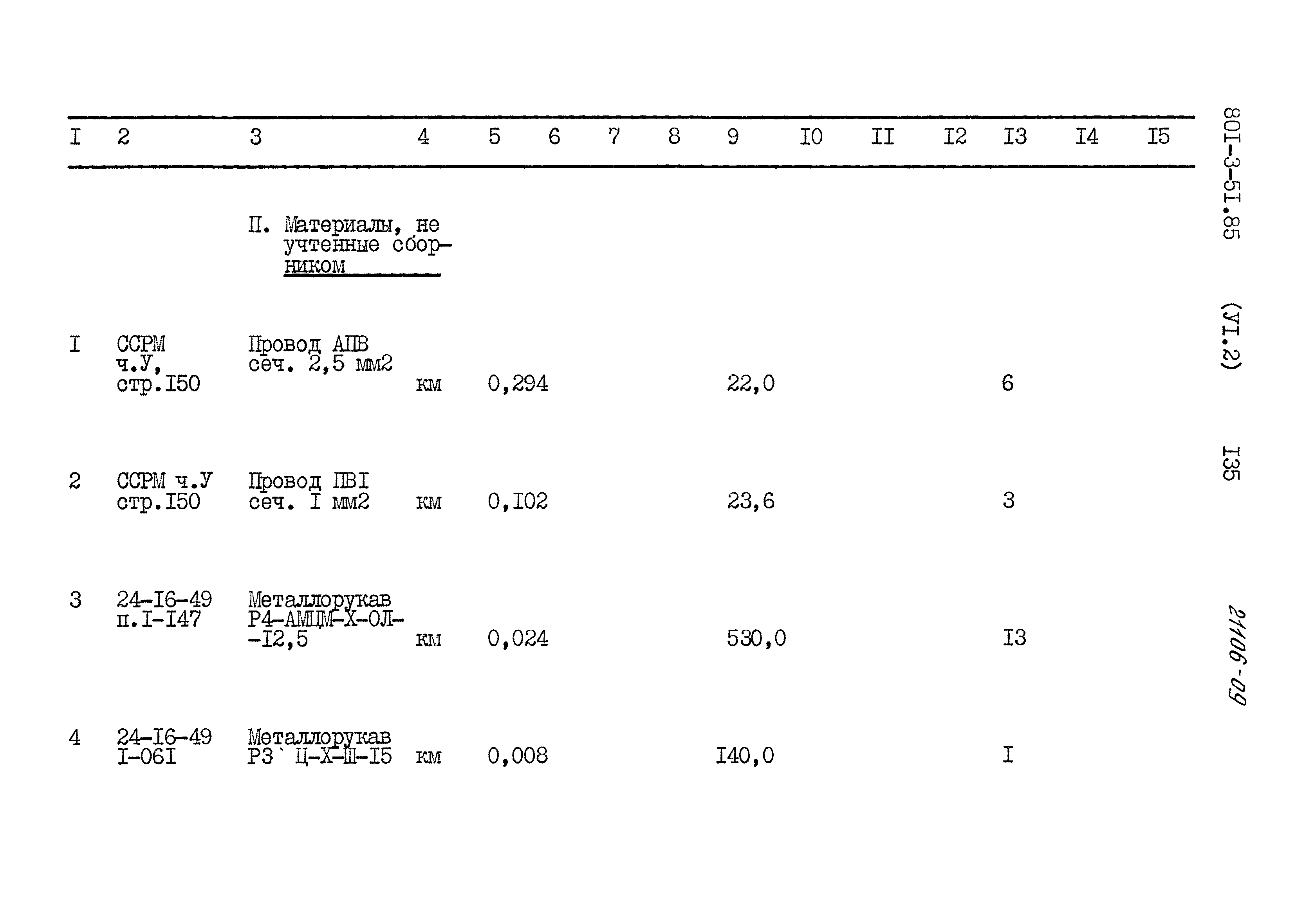 Типовой проект 801-3-51.85