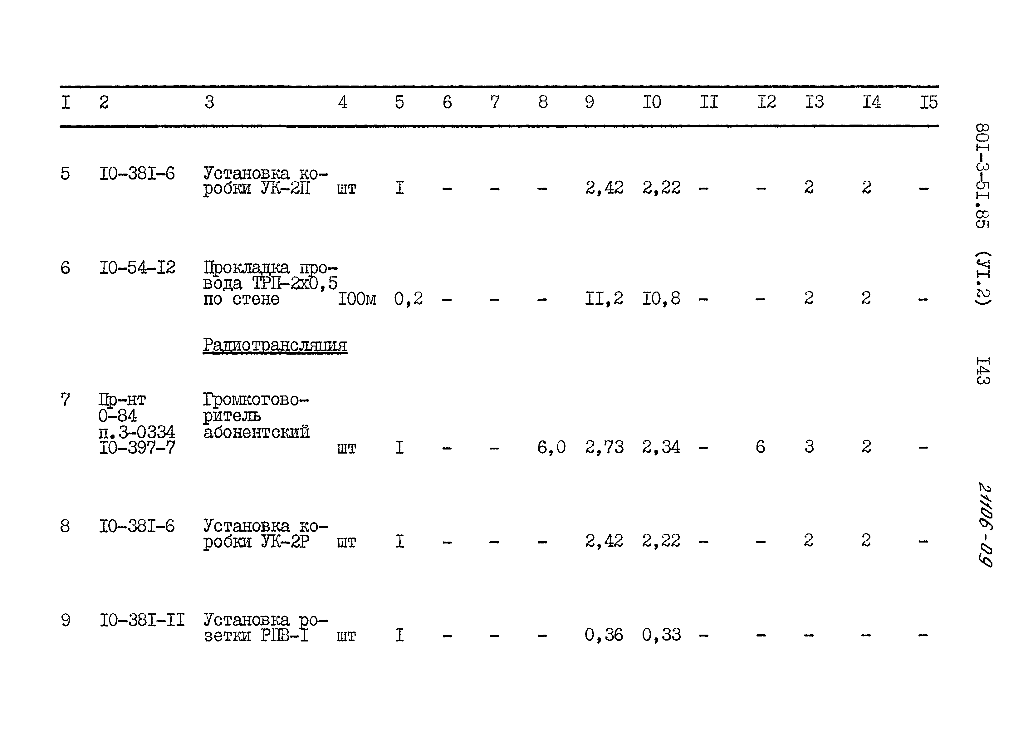 Типовой проект 801-3-51.85