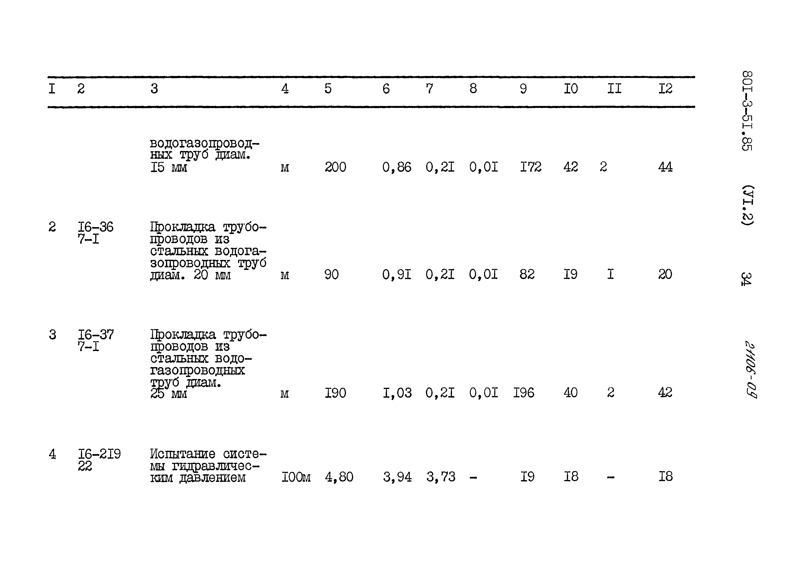 Типовой проект 801-3-51.85