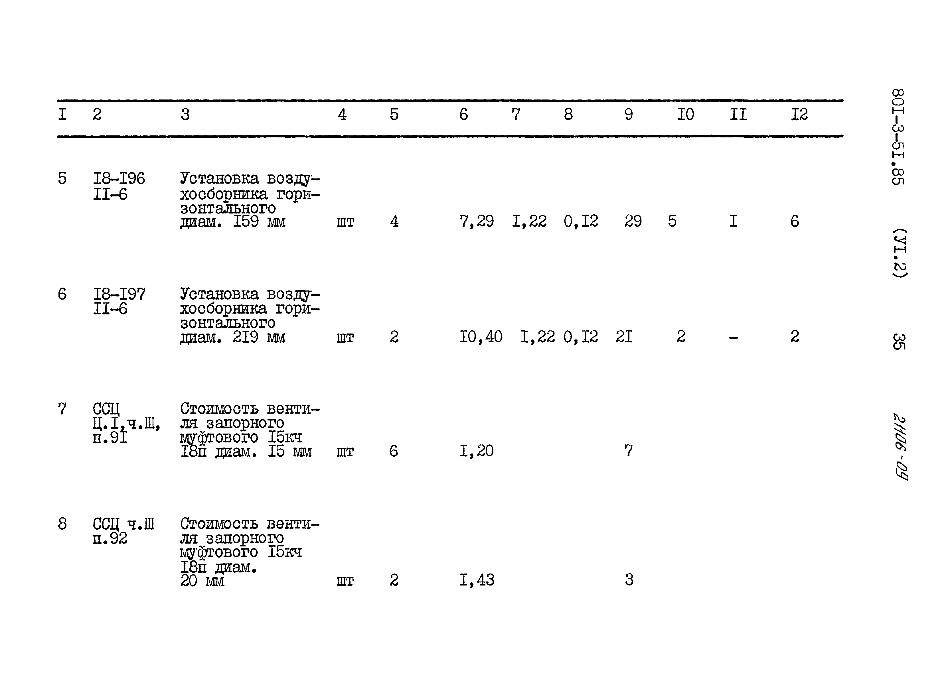 Типовой проект 801-3-51.85