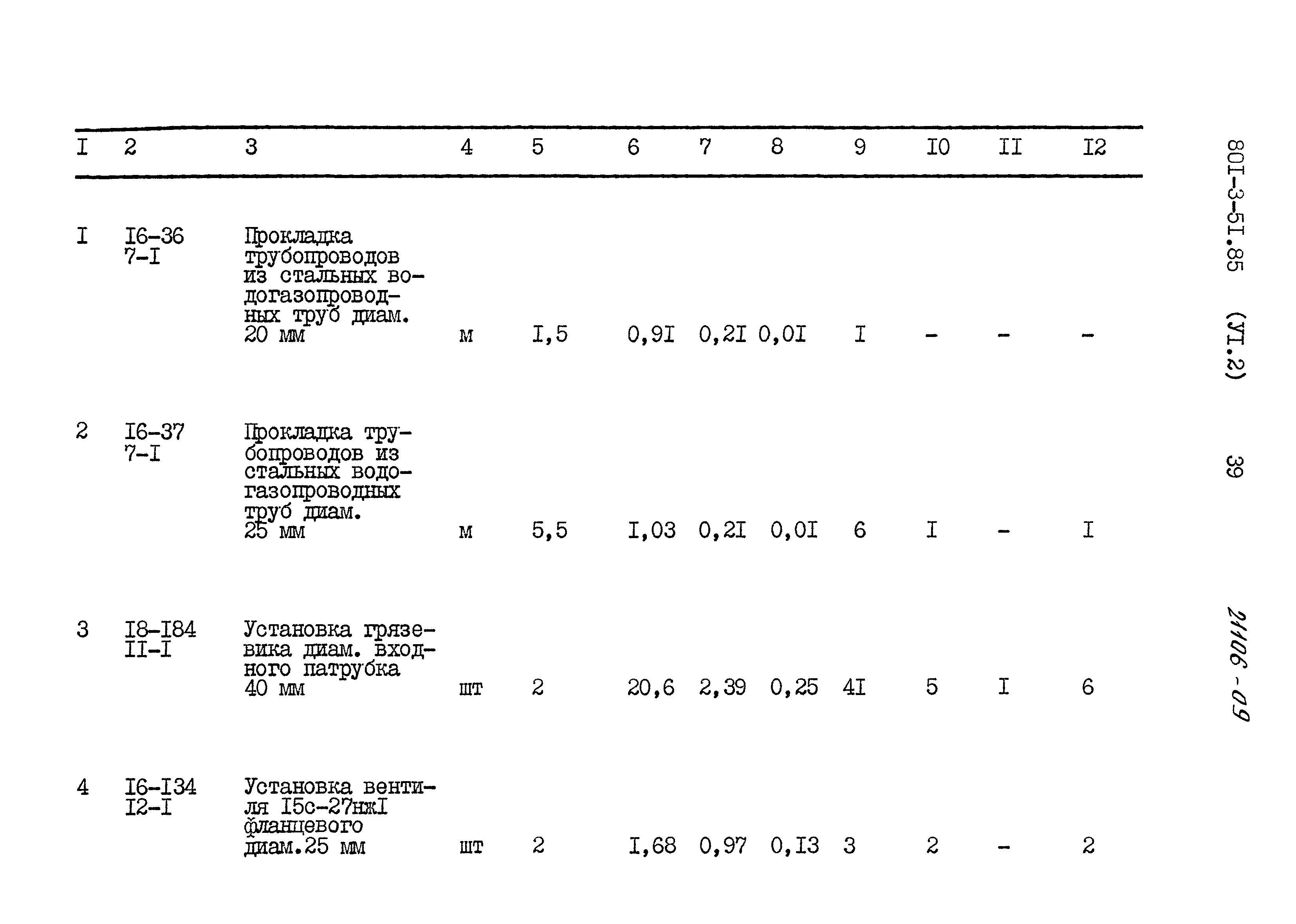 Типовой проект 801-3-51.85
