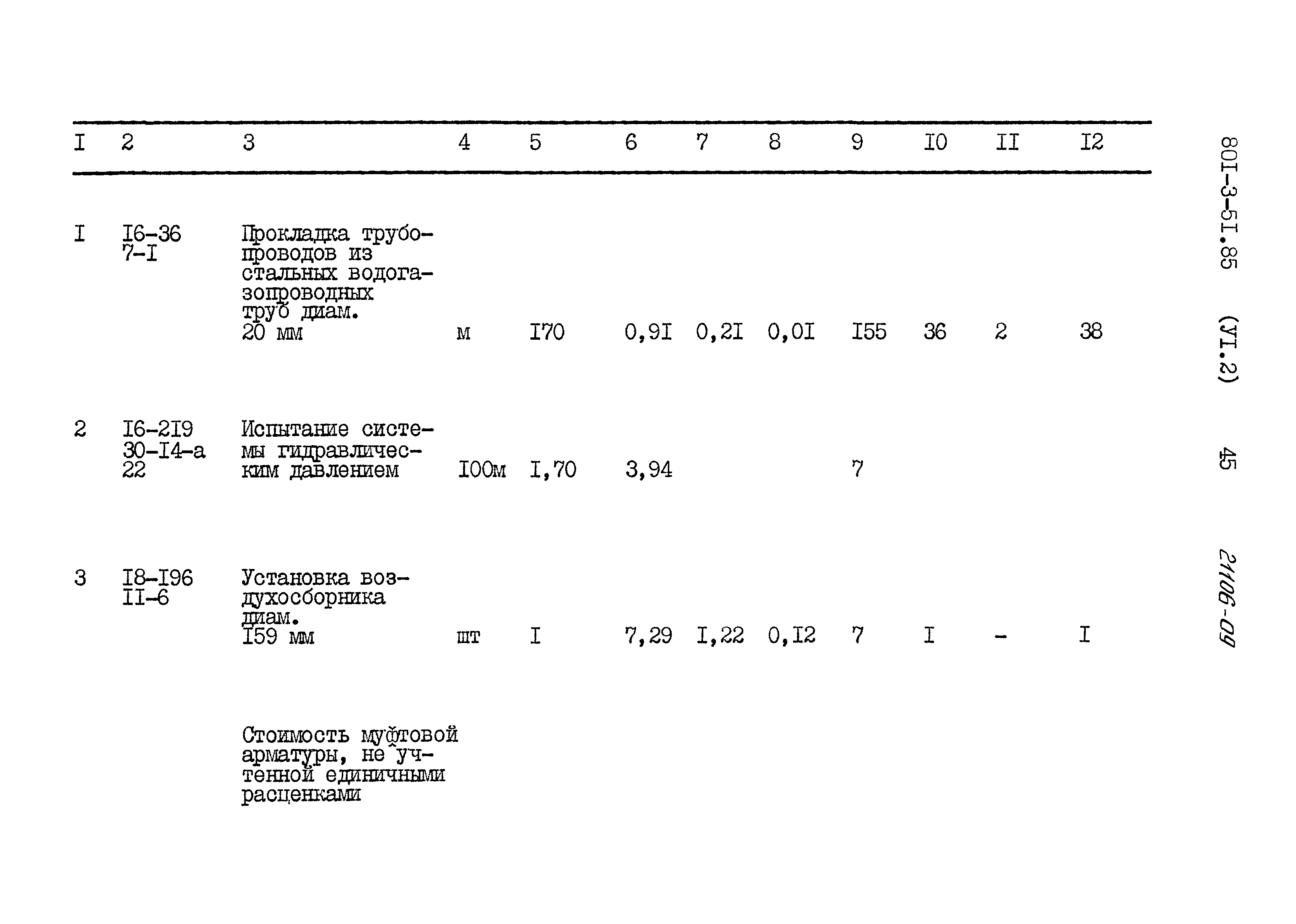 Типовой проект 801-3-51.85