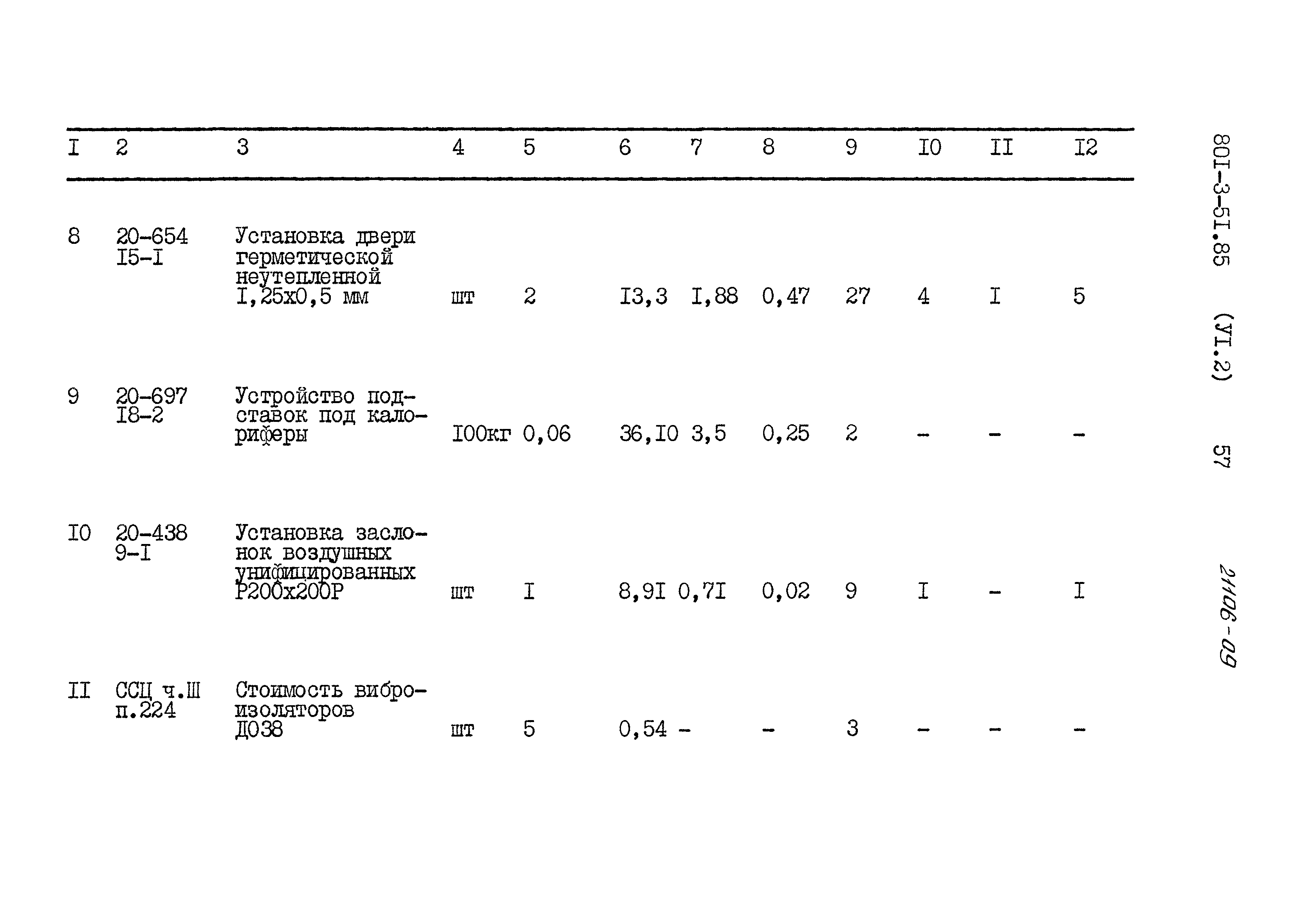 Типовой проект 801-3-51.85