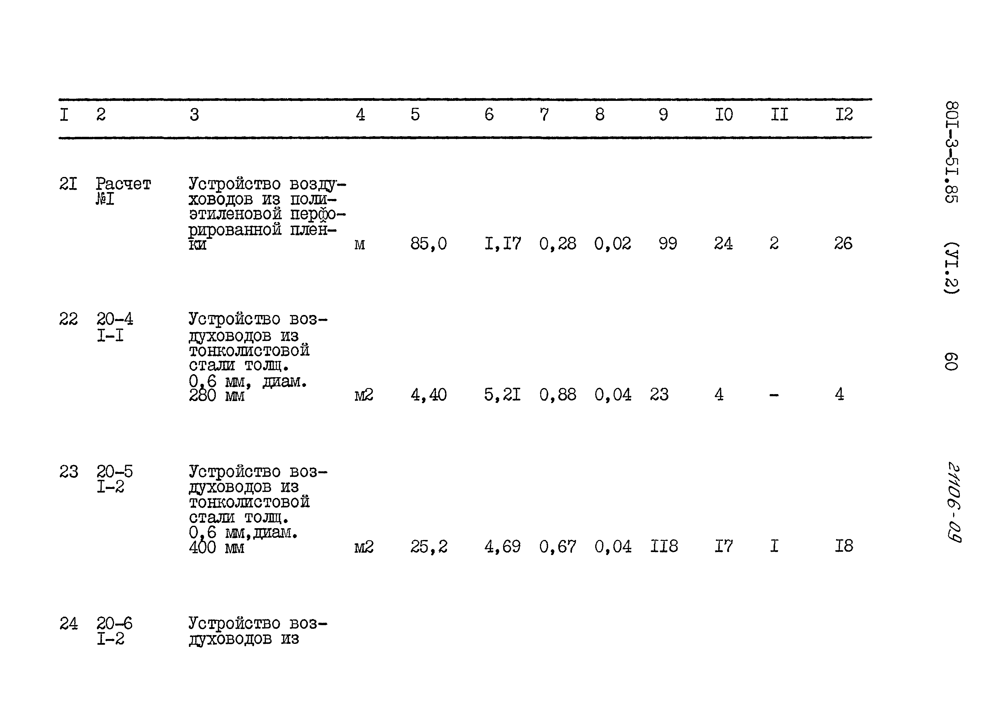 Типовой проект 801-3-51.85