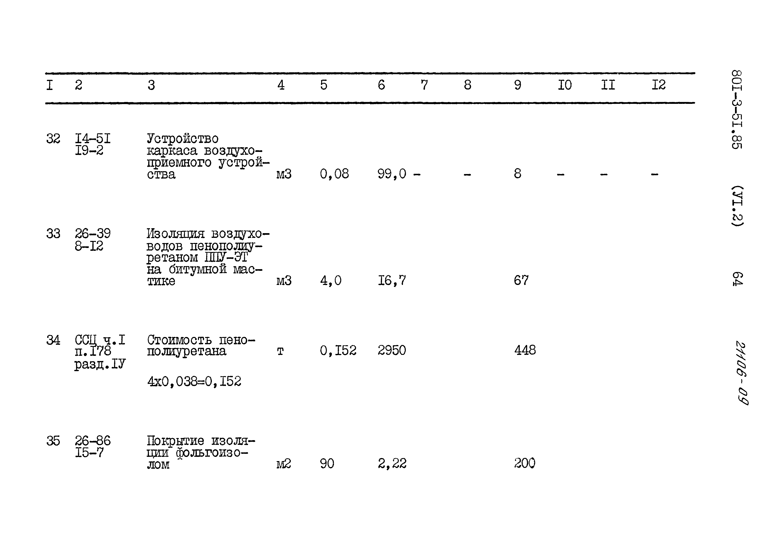 Типовой проект 801-3-51.85