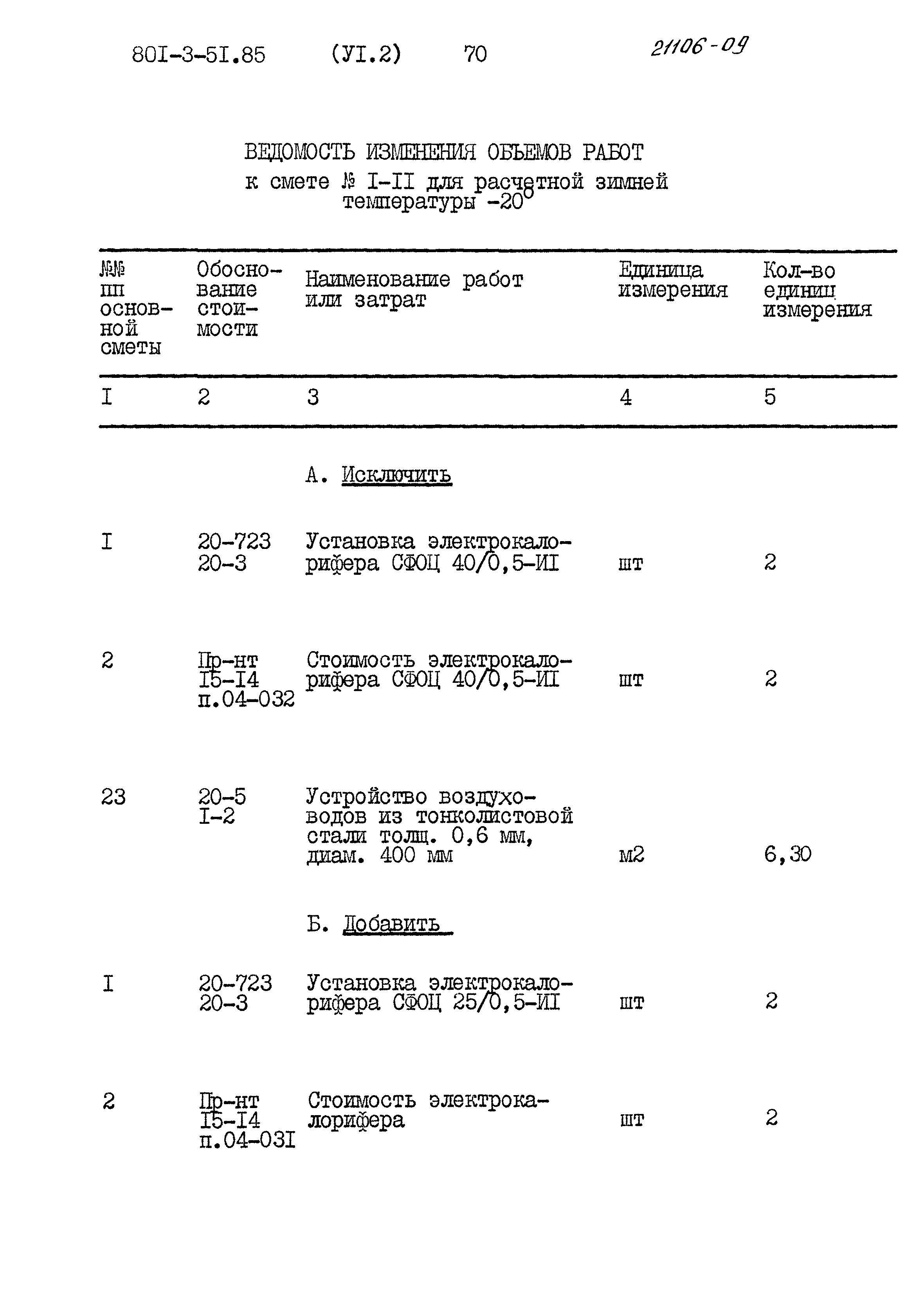 Типовой проект 801-3-51.85