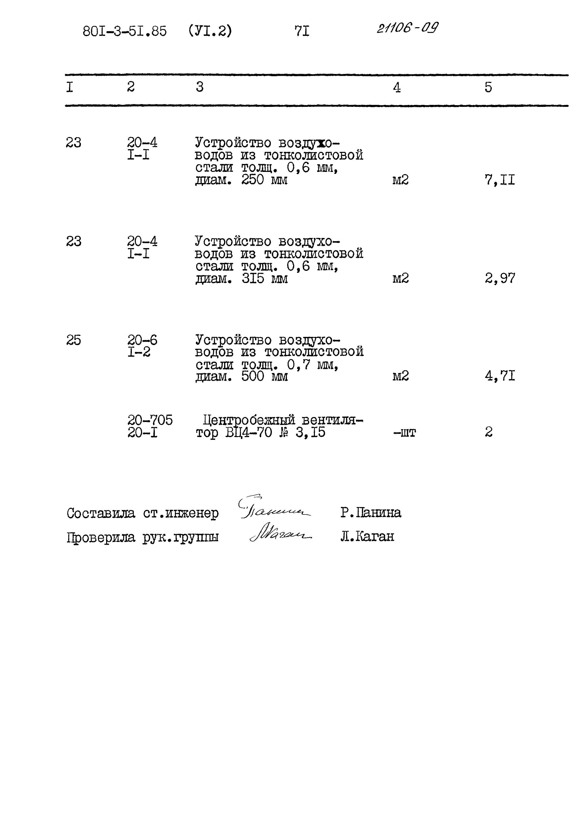 Типовой проект 801-3-51.85