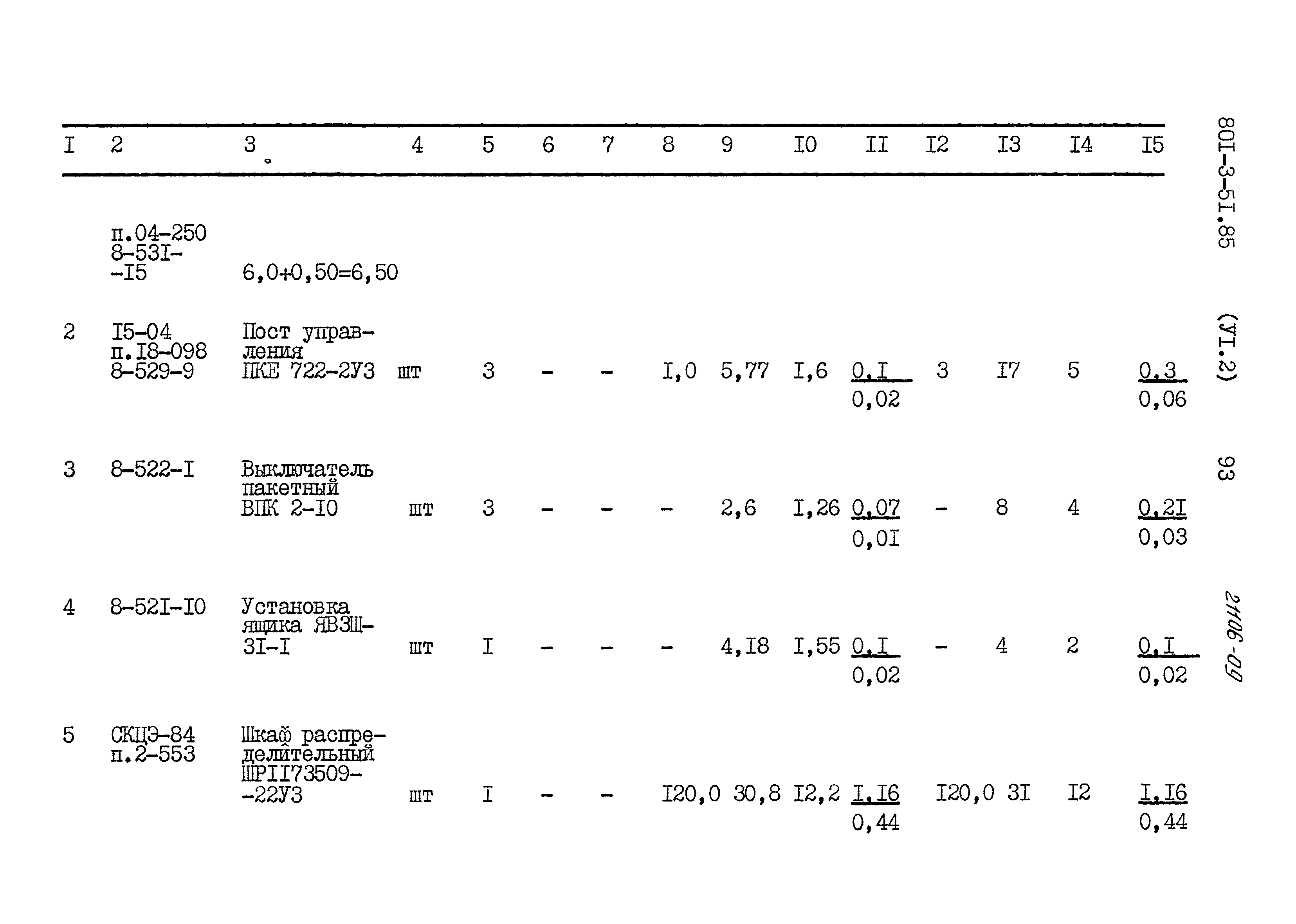 Типовой проект 801-3-51.85