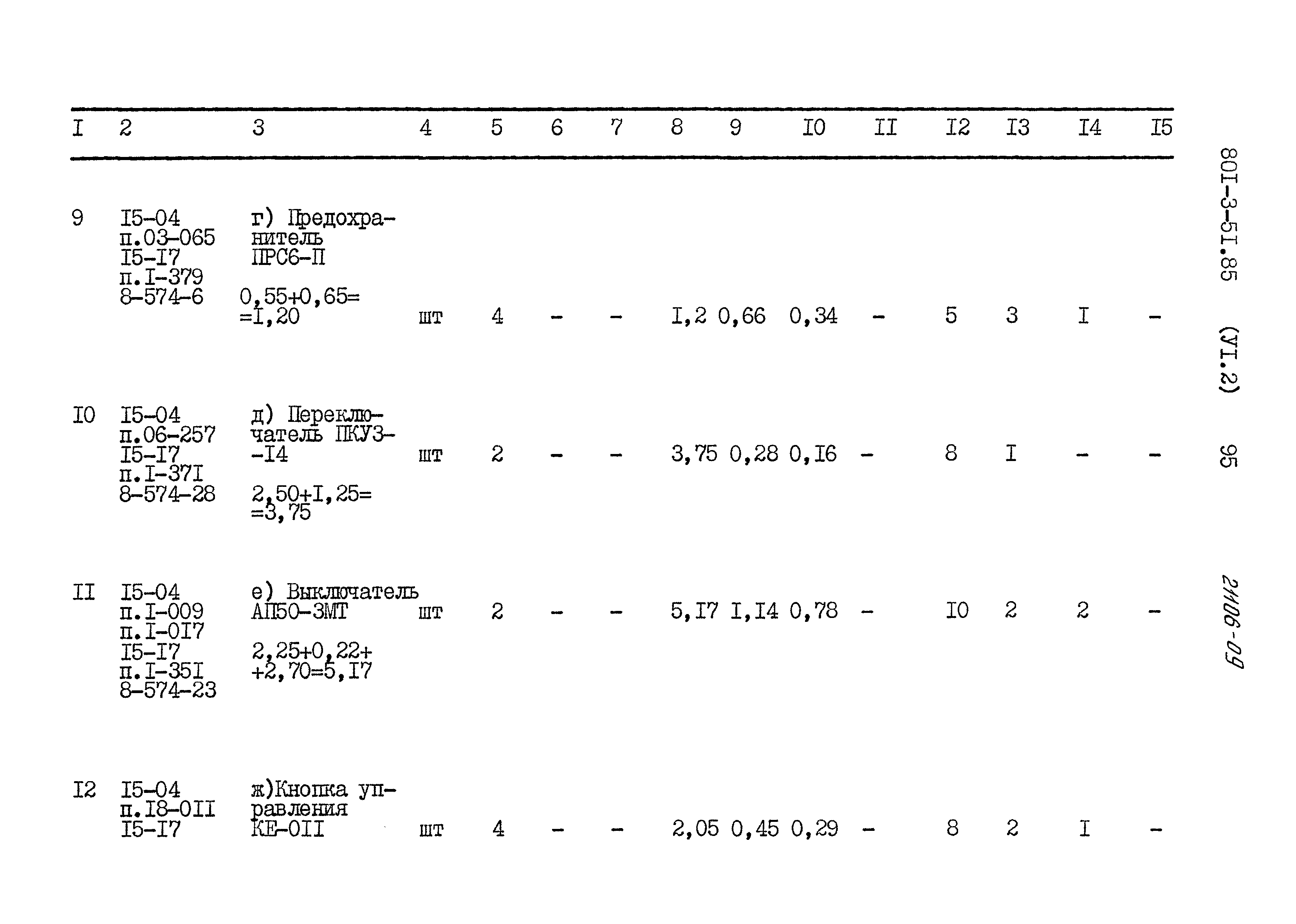 Типовой проект 801-3-51.85