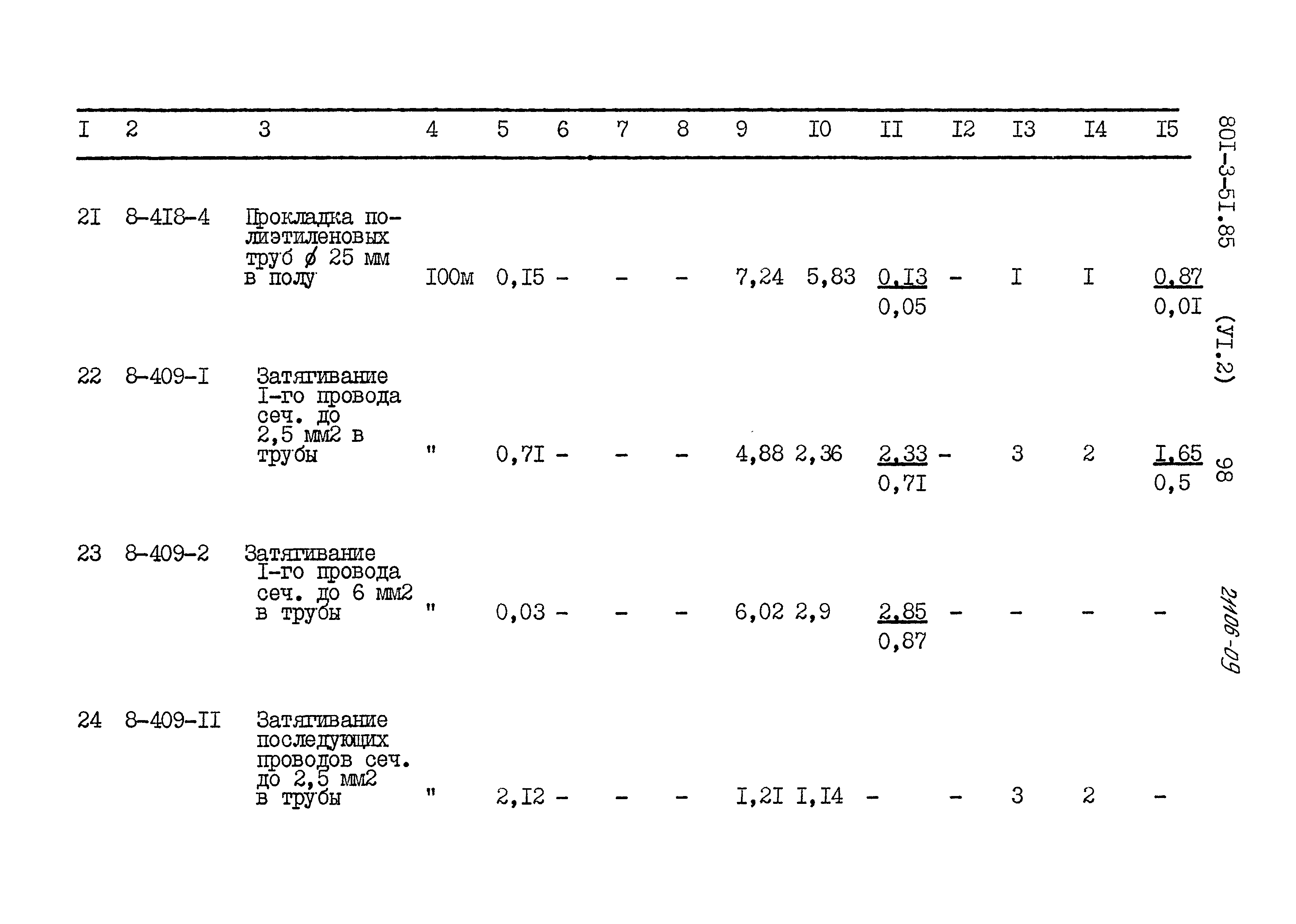 Типовой проект 801-3-51.85