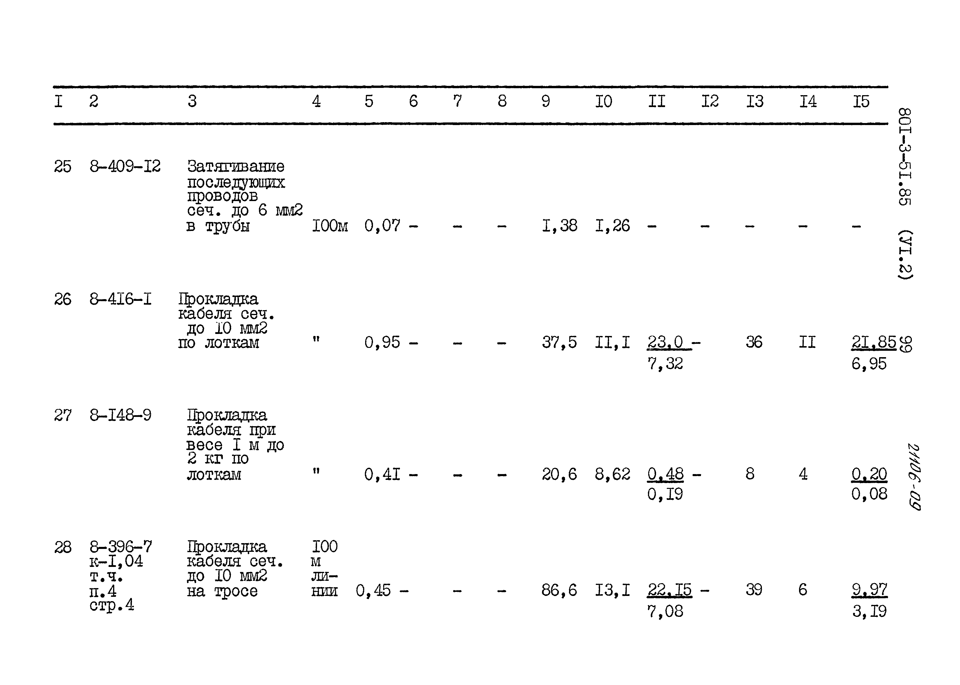 Типовой проект 801-3-51.85
