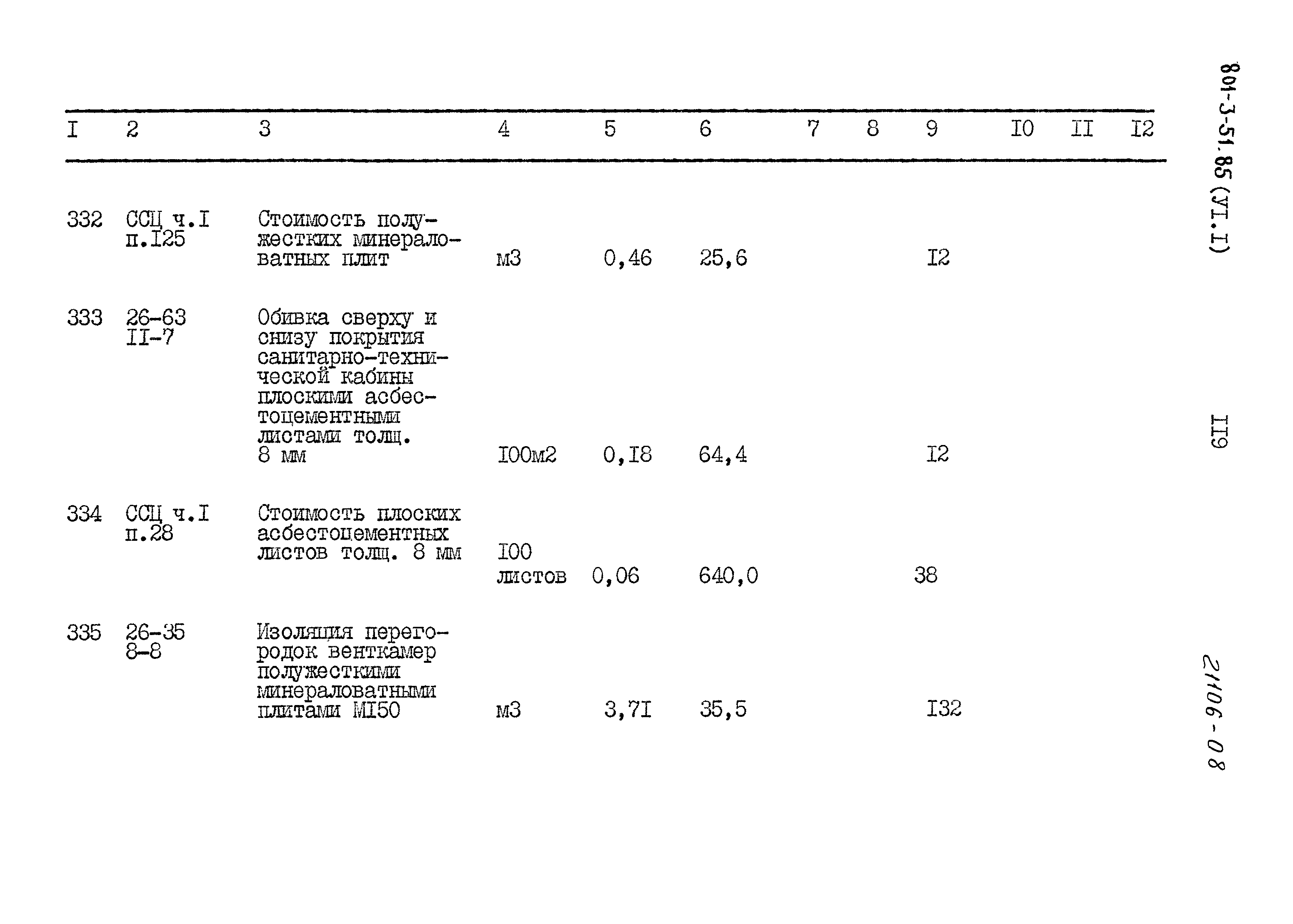 Типовой проект 801-3-51.85