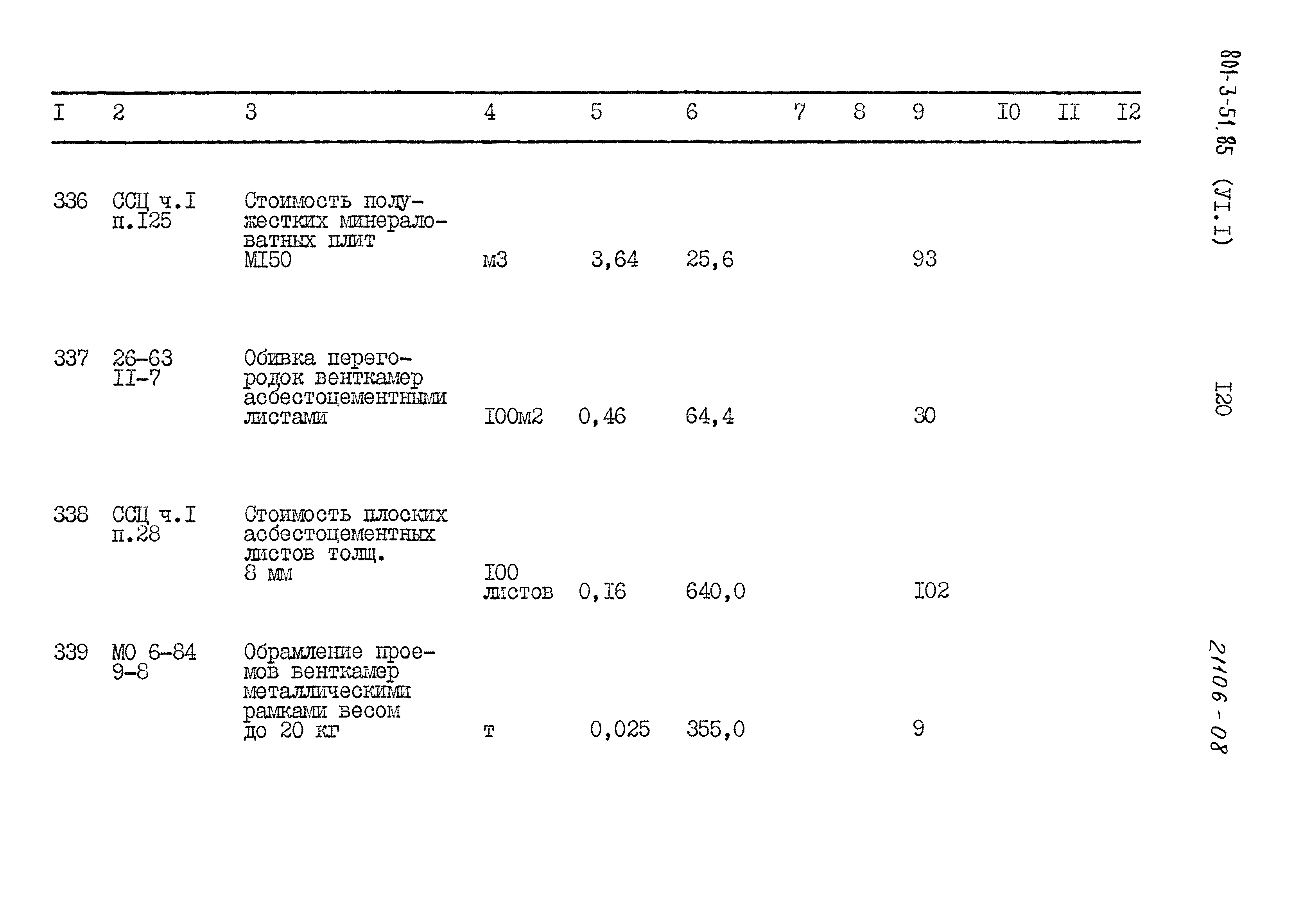 Типовой проект 801-3-51.85