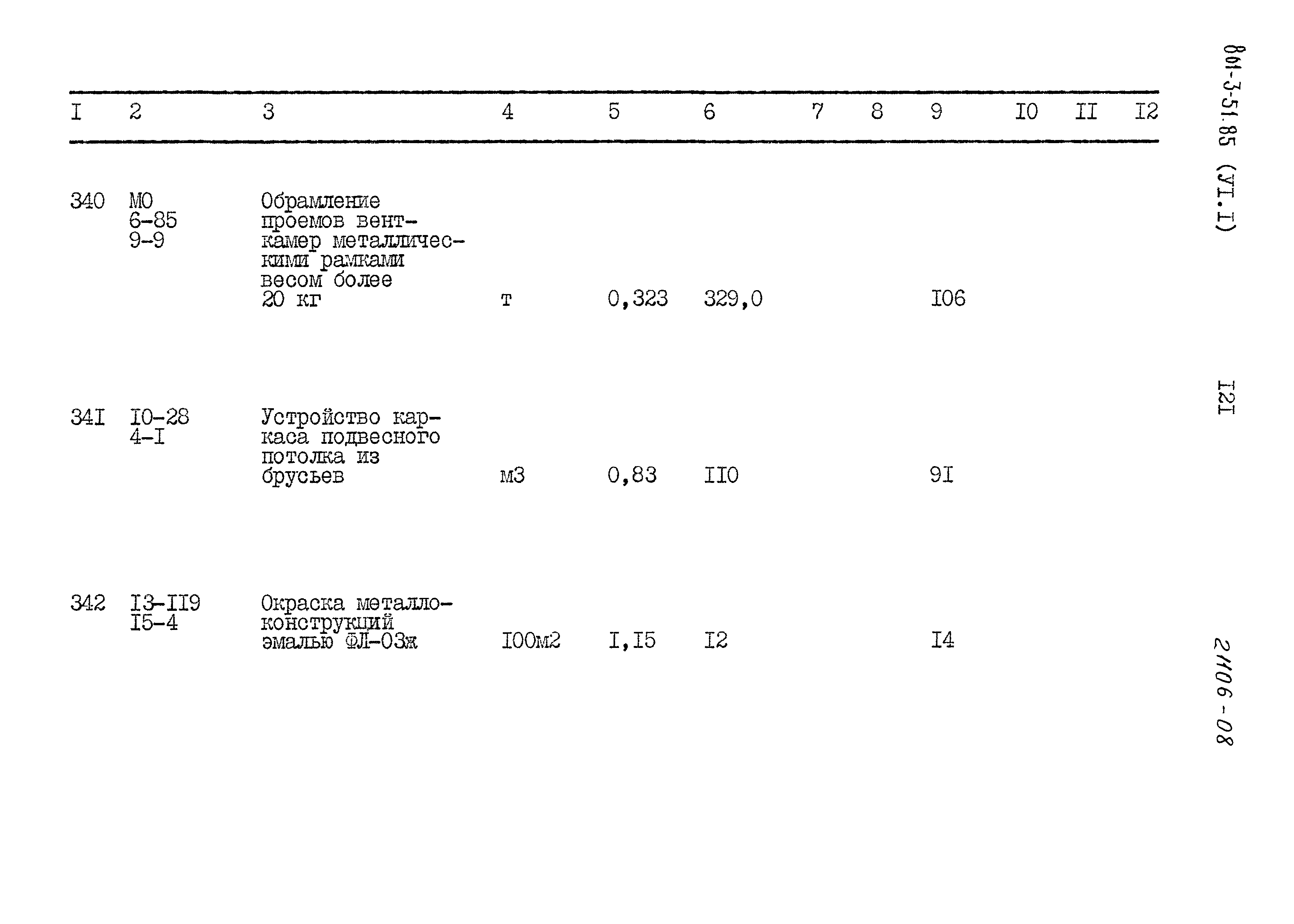 Типовой проект 801-3-51.85
