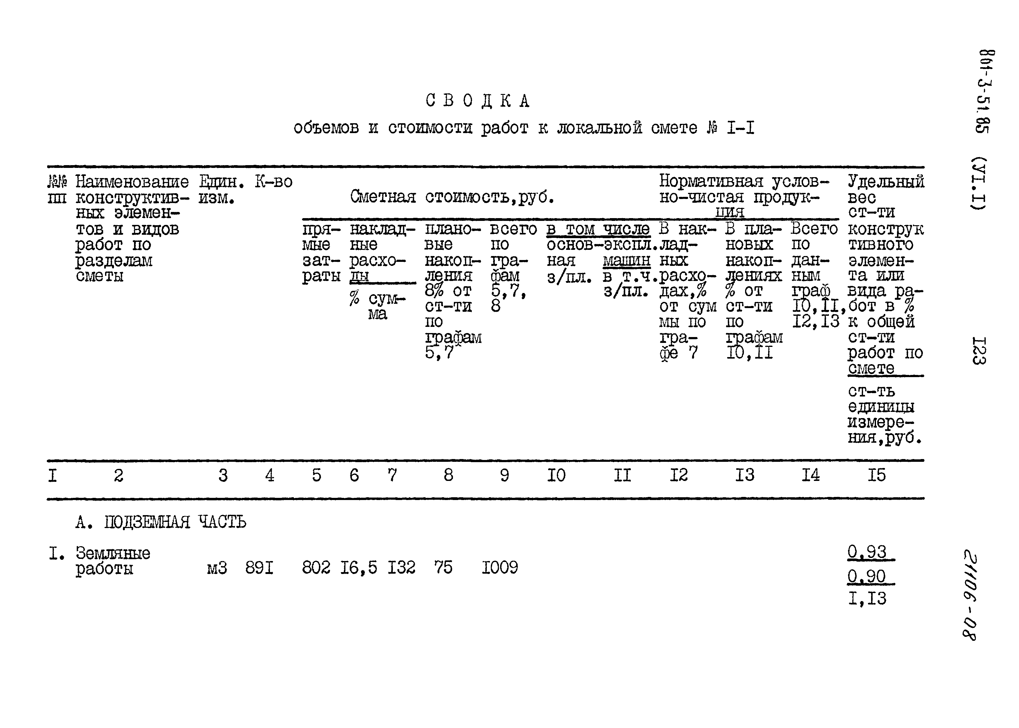 Типовой проект 801-3-51.85