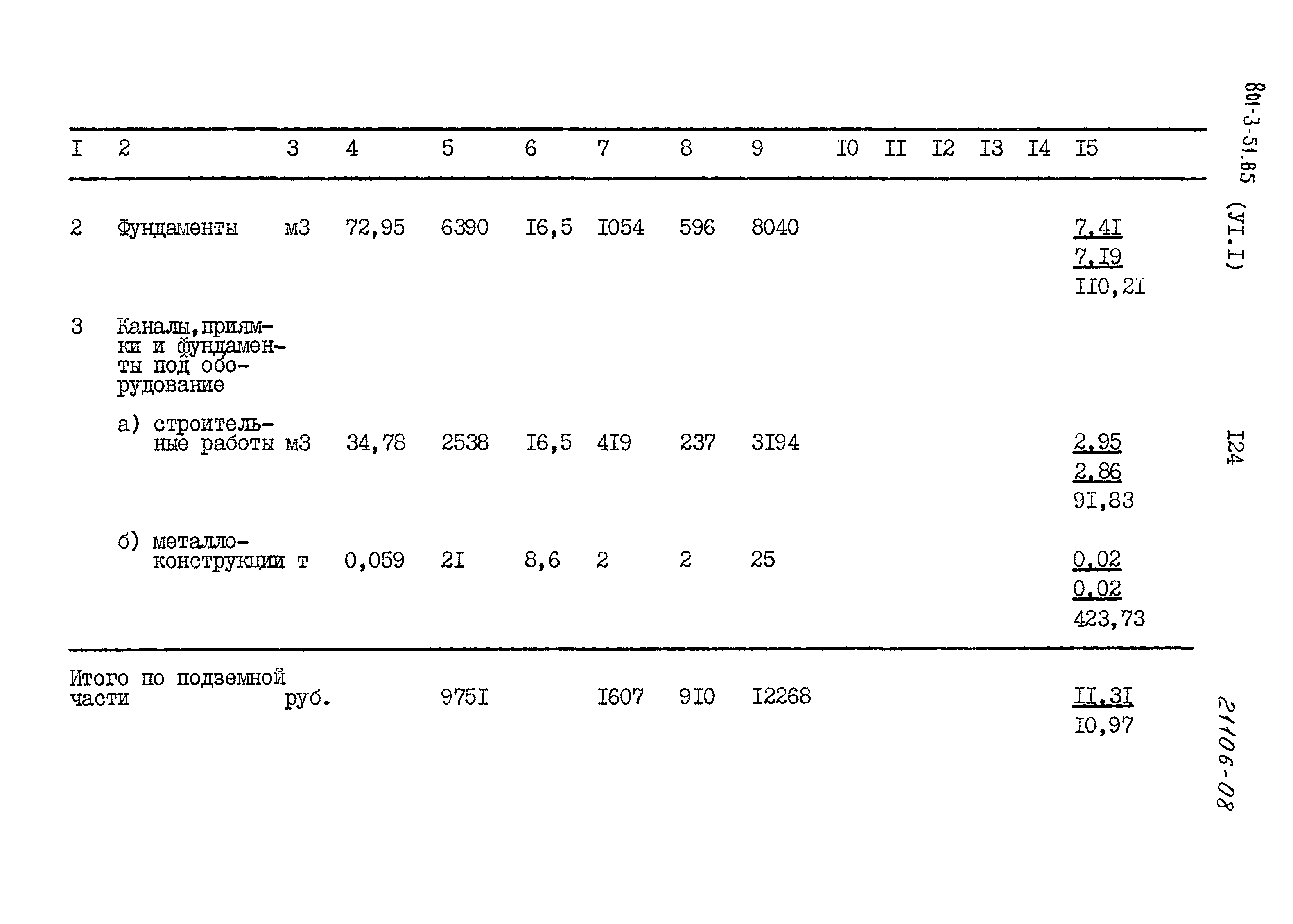 Типовой проект 801-3-51.85