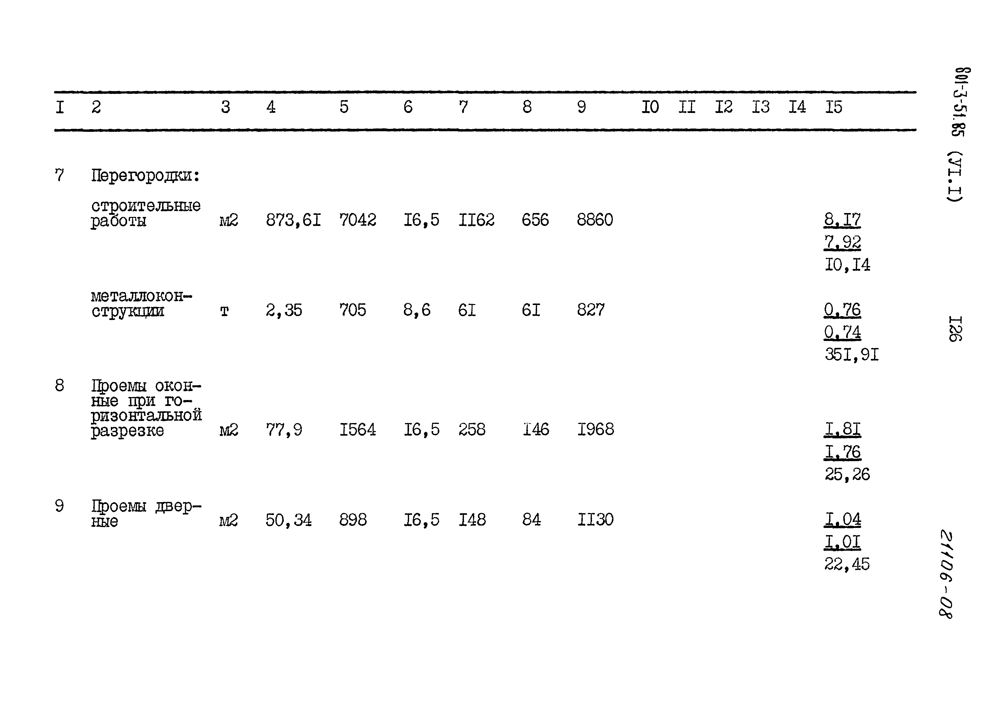 Типовой проект 801-3-51.85