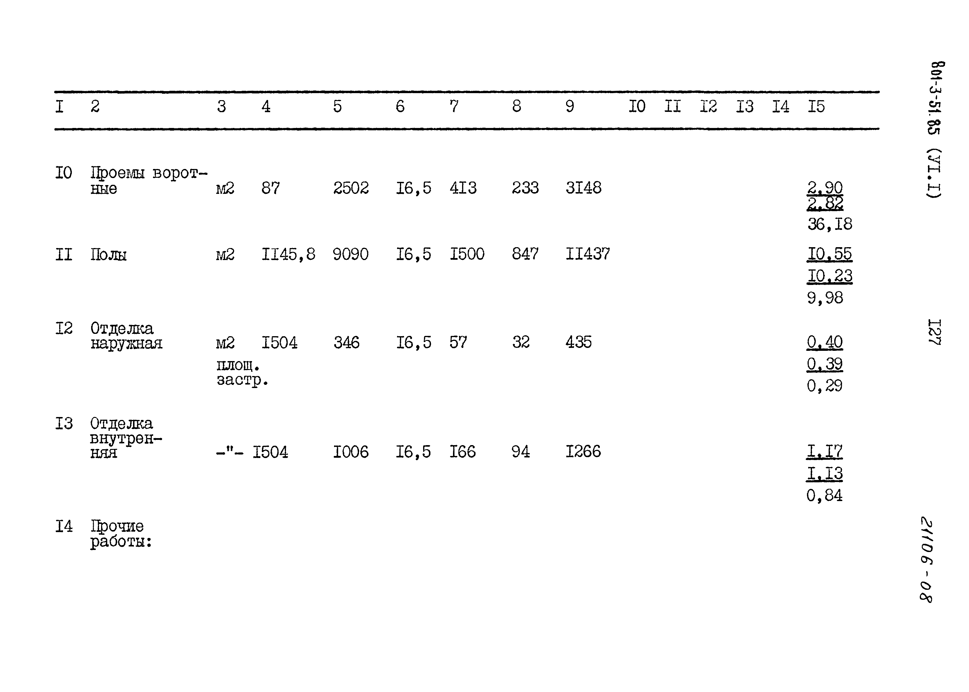 Типовой проект 801-3-51.85