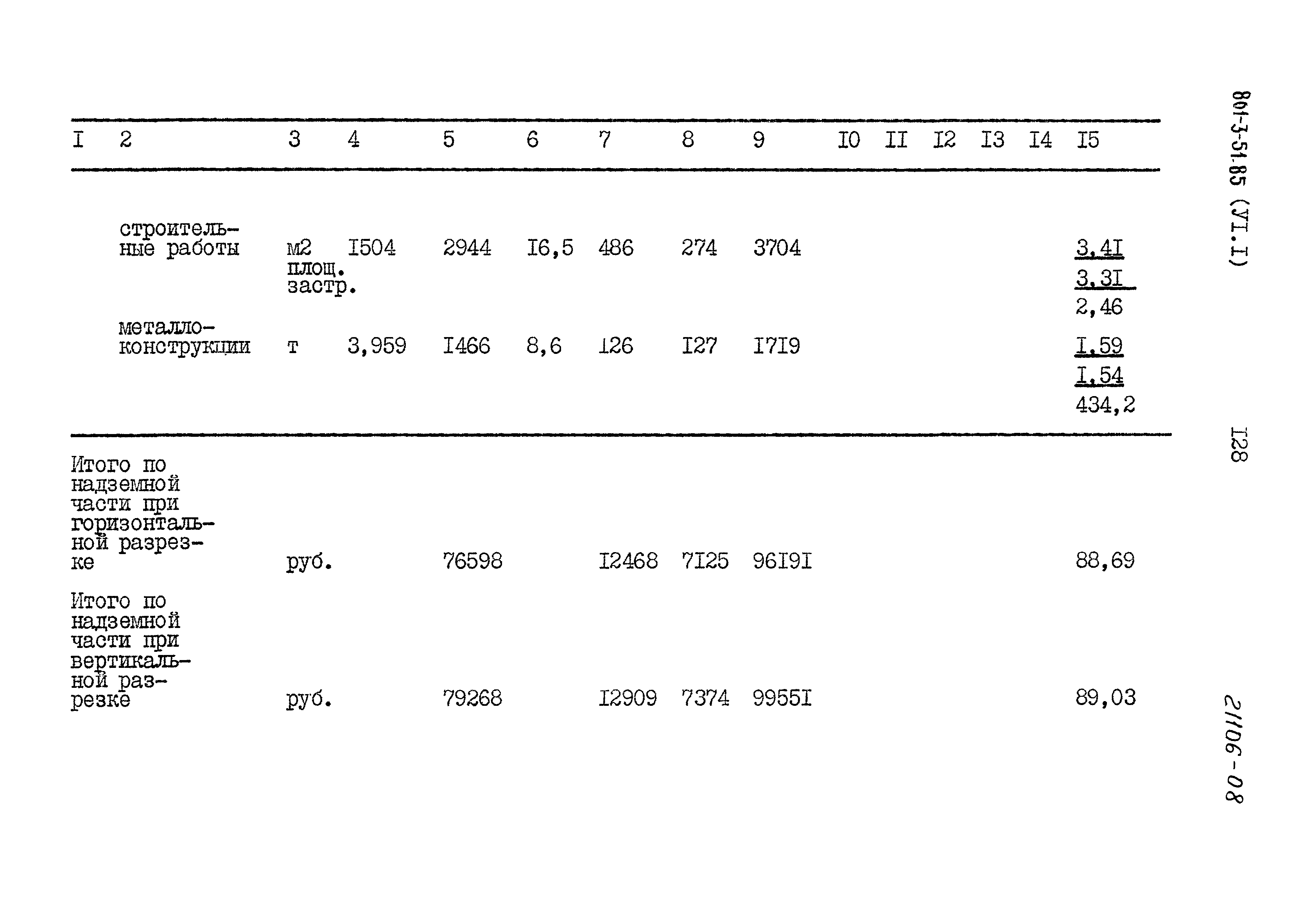 Типовой проект 801-3-51.85