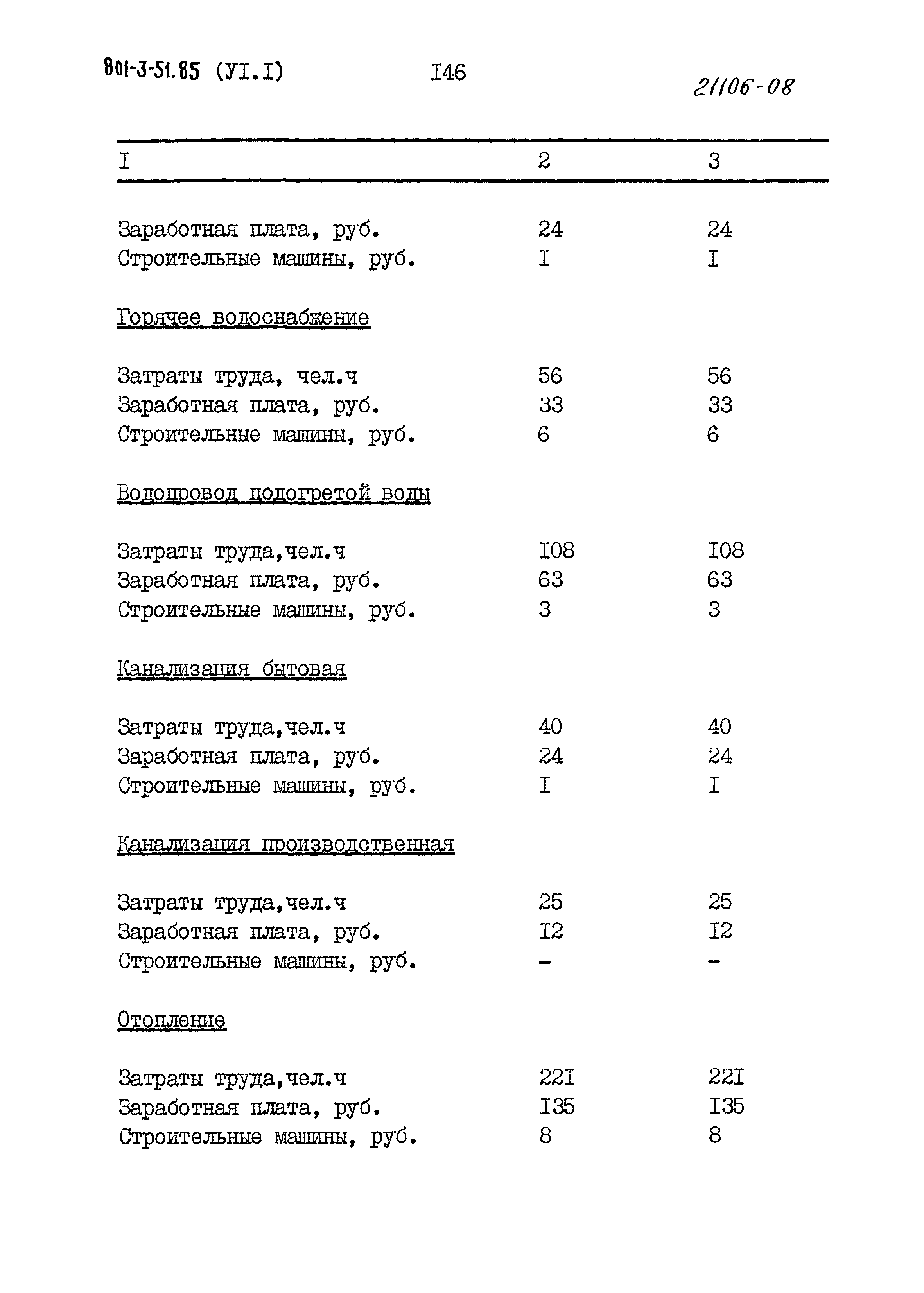 Типовой проект 801-3-51.85