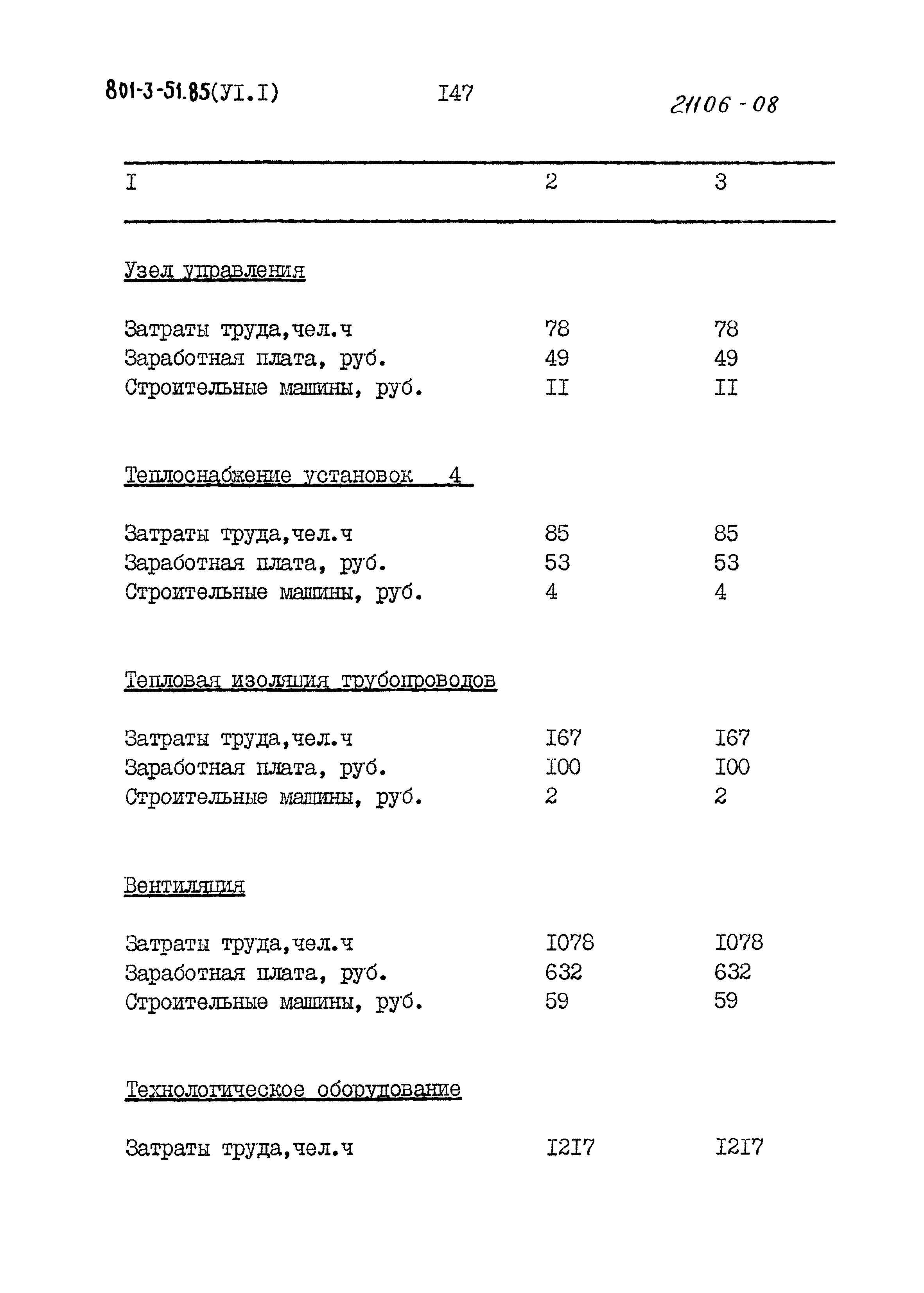 Типовой проект 801-3-51.85