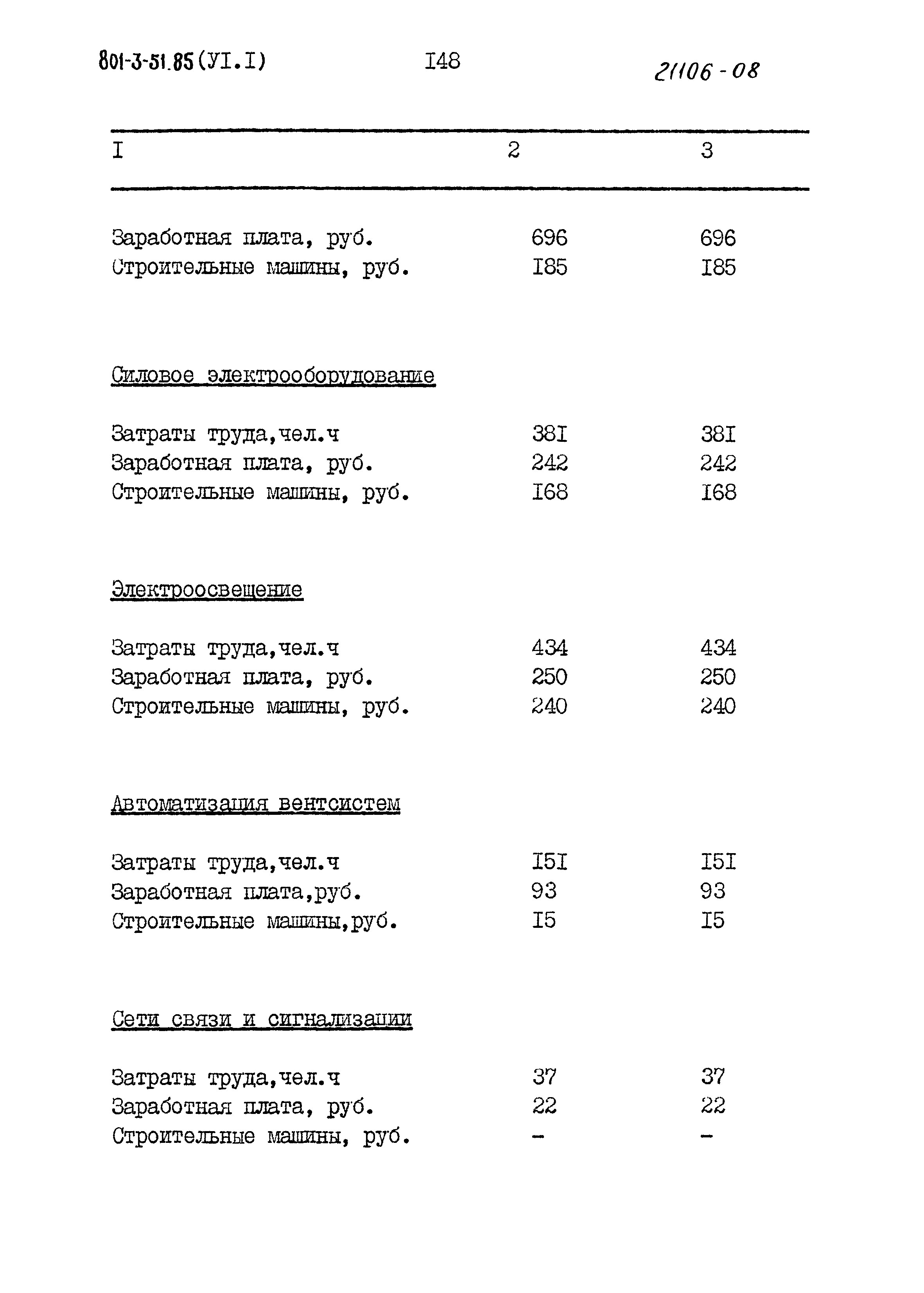 Типовой проект 801-3-51.85