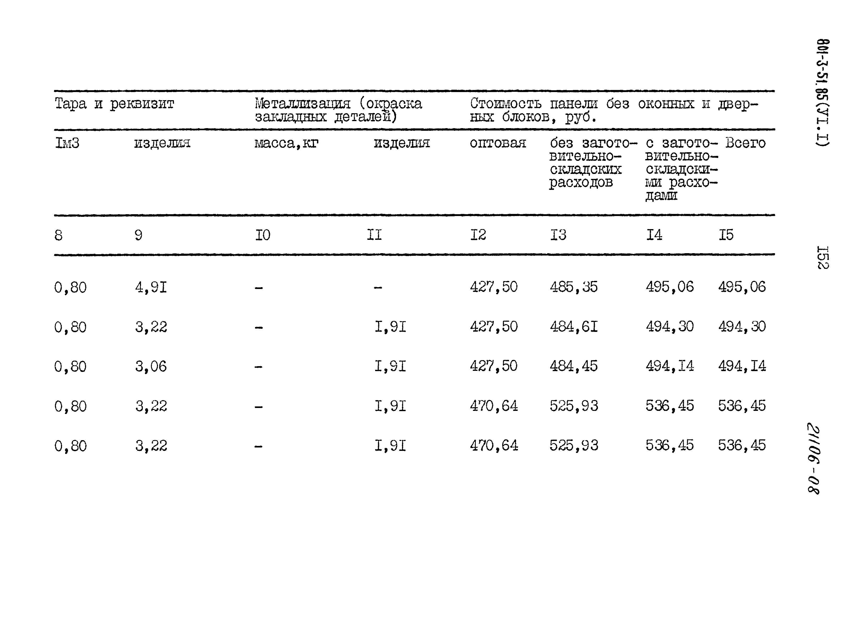 Типовой проект 801-3-51.85